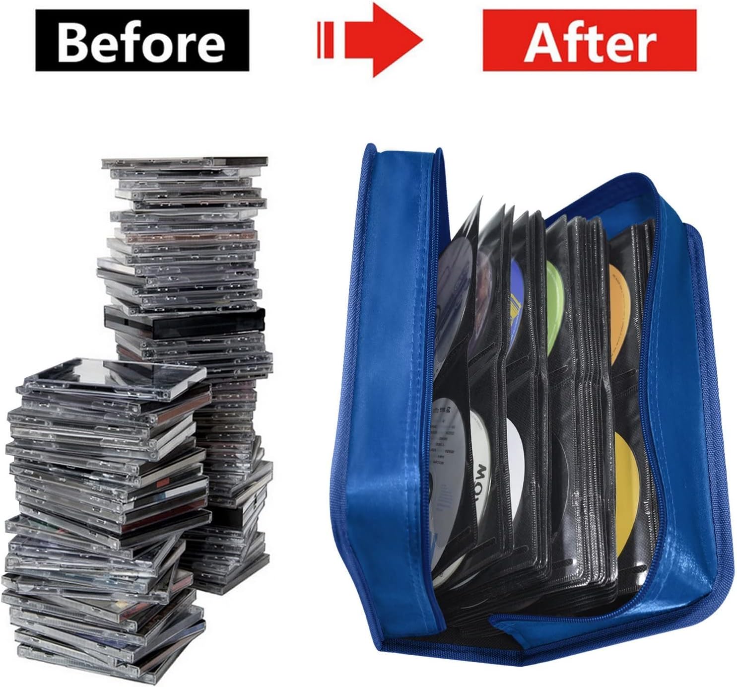Soporte para estuche de DVD, estuche para CDDVD, soporte para carpetas de CD y DVD, capacidad para 160 unidades, organizador portátil de carpetas de