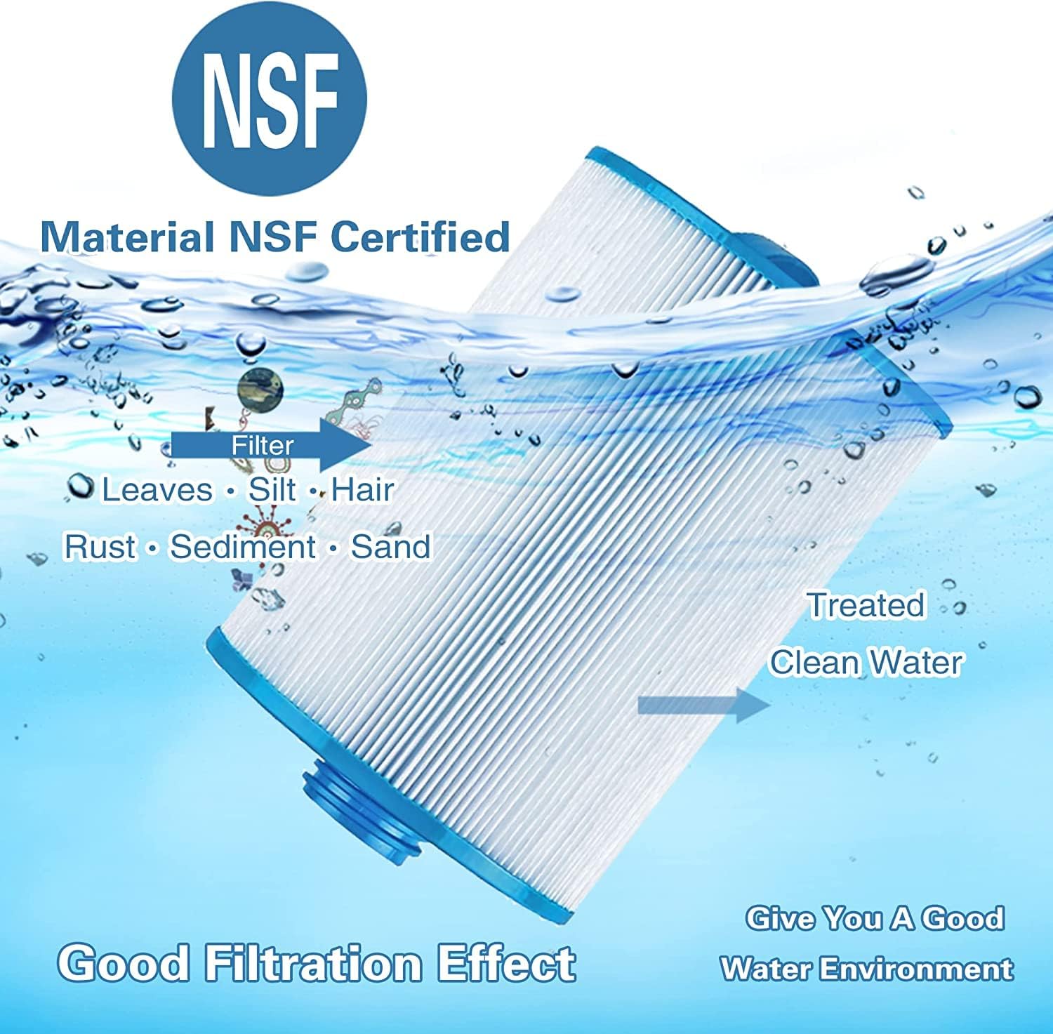 Yinage Filtro 6CH-940 para filtro de spa PWW50P3 (rosca gruesa de 1 12 pulgadas), Unicel 6CH-940, 817-0050, Filbur FC-0359, 25252, 378902,