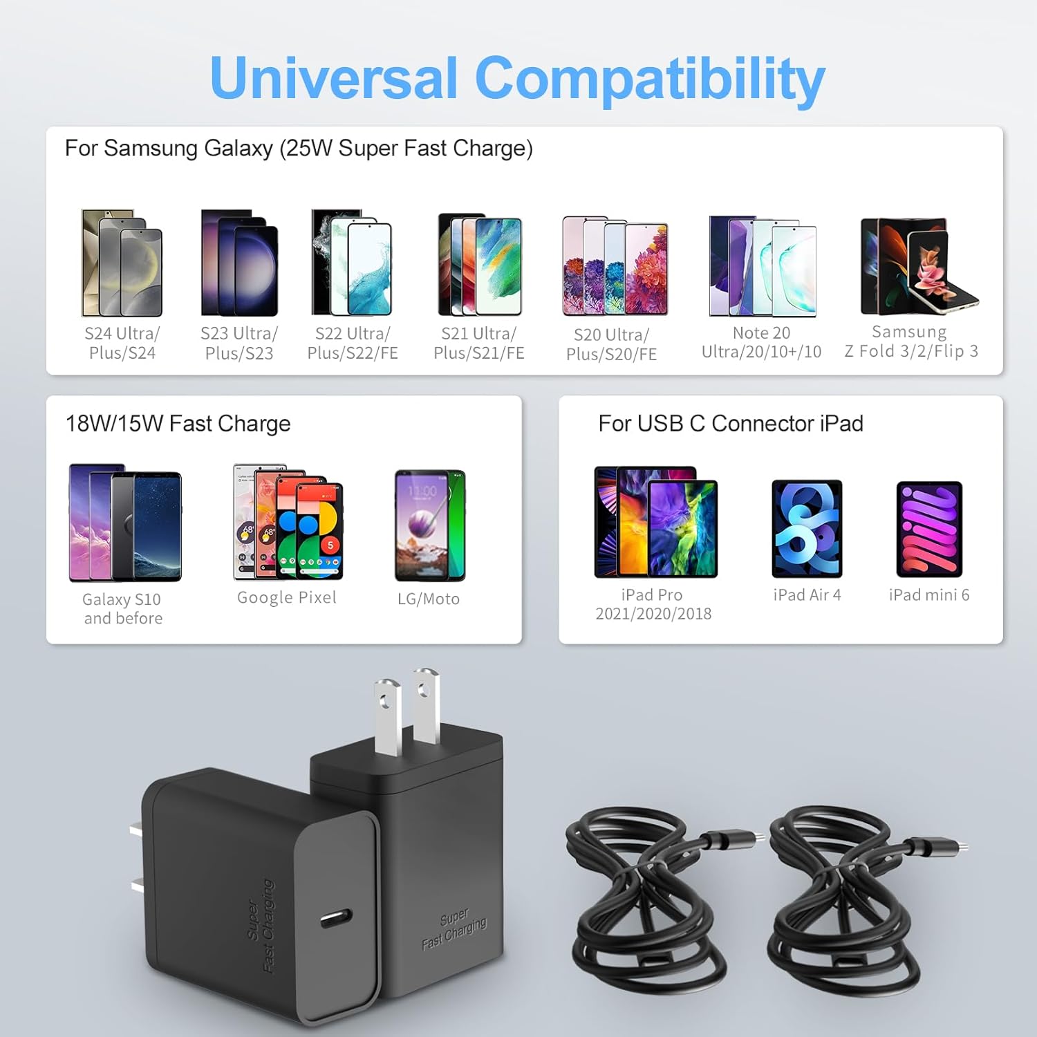 Paquete de 2 cargadores USB C súper rápidos de 25 W para Samsung Galaxy A16 5GA15A14A13A55A54A53A52A51A71A43A42S25 UltraS24+S23W25Z Flod6, bloque de