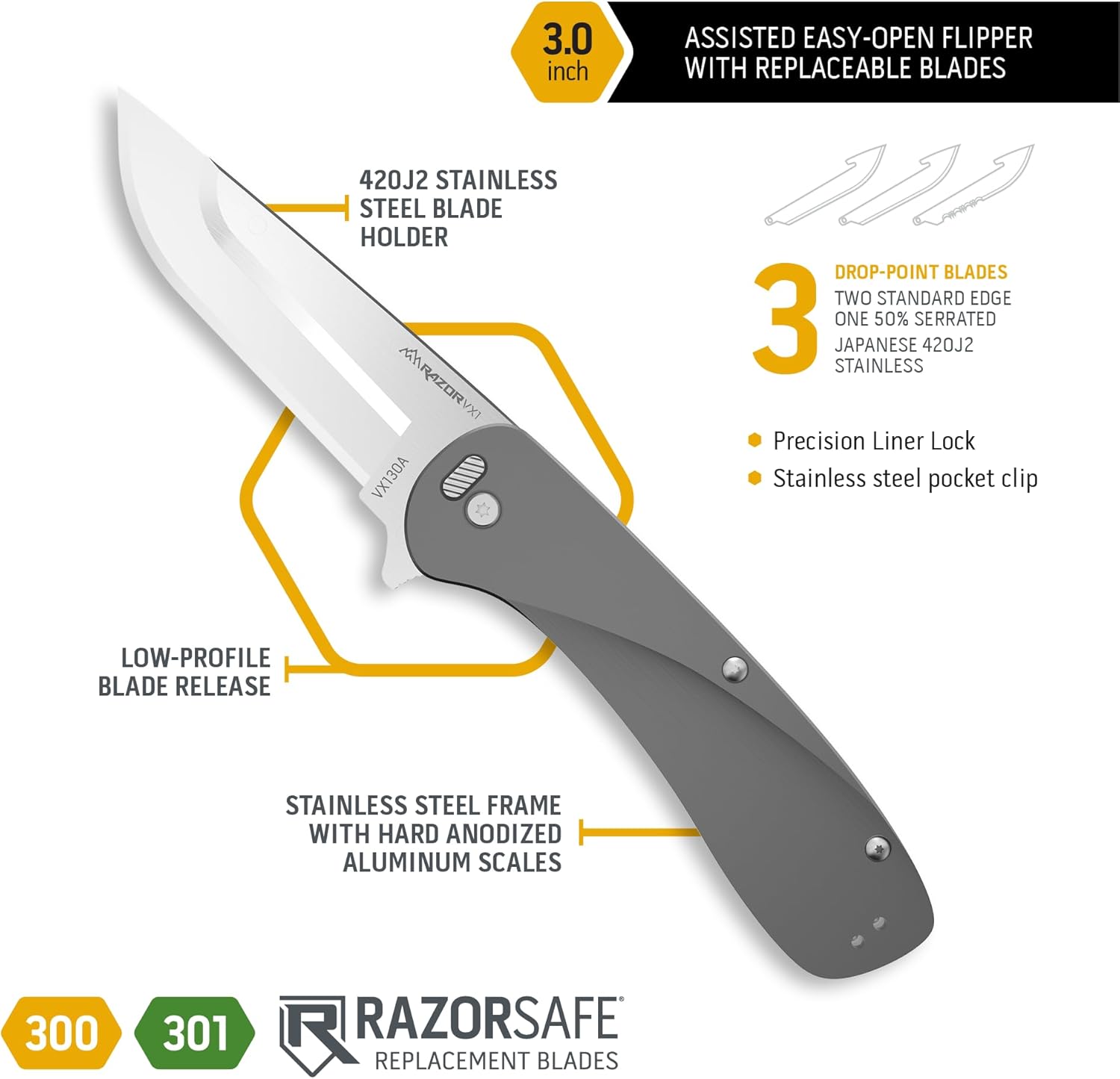 OUTDOOR EDGE RAZOR VX1  Cuchillo de bolsillo plegable EDC asistido con hoja reemplazable  Hoja inoxidable de 3 pulgadas, mango de aluminio anodizado