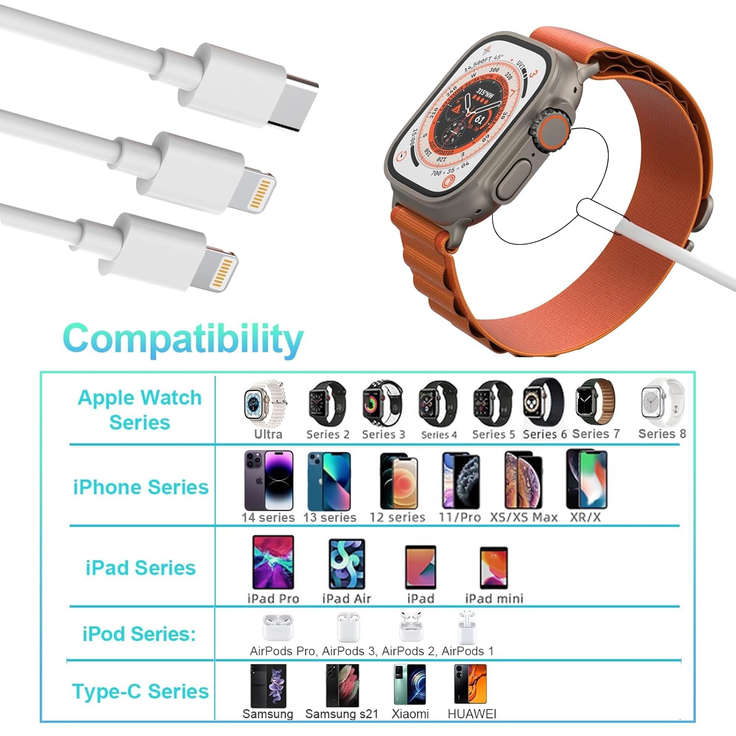 Certificado MFi Cargador USB C iWatch para Apple WatchiPhone, cargador de reloj 4 en 2, cable de carga magnético inalámbrico para Apple Watch Series
