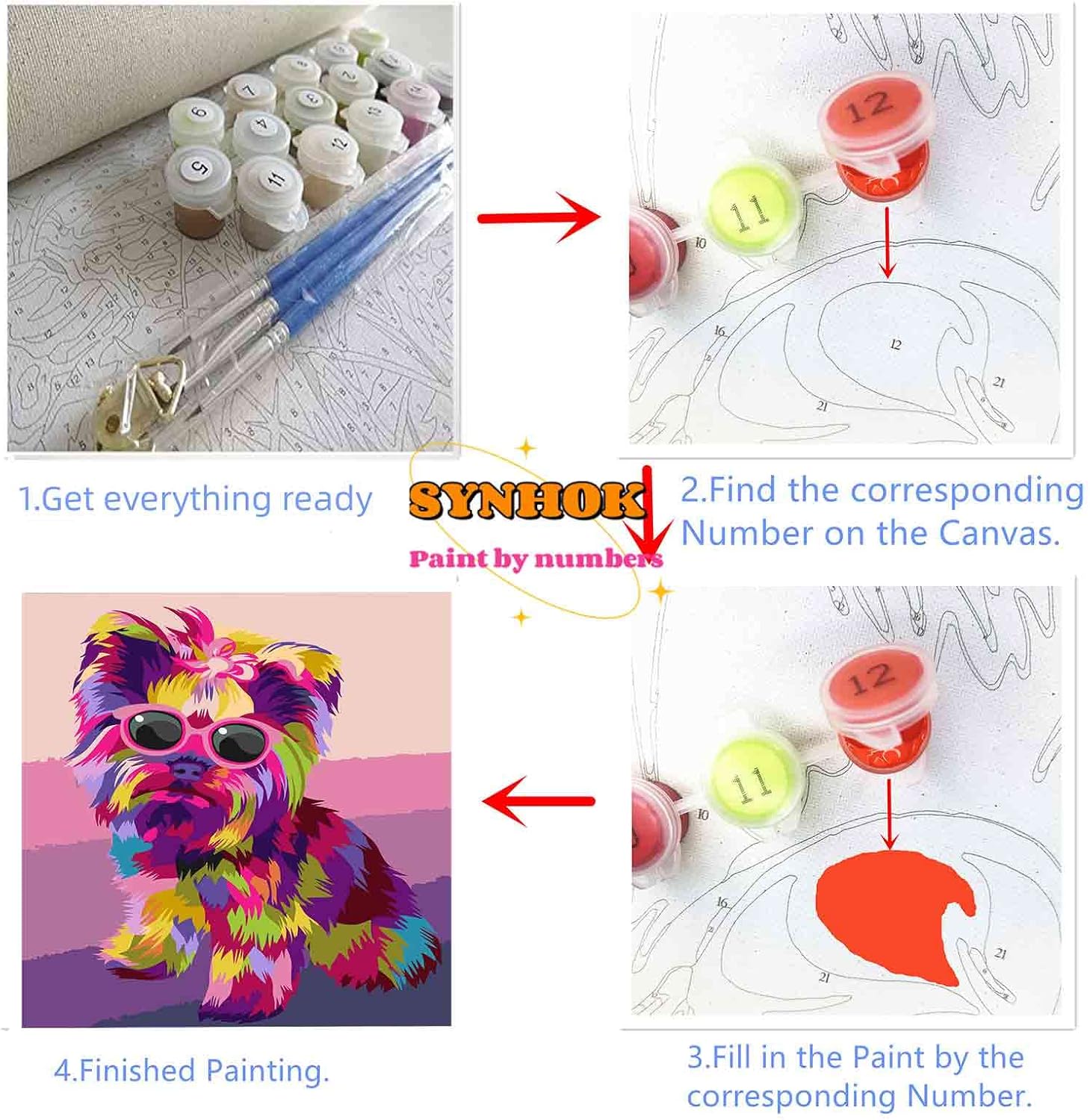 SYNHOK Pintura por números para adultos y niños principiantes, kit de pintura acrílica para decoración de habitación, regalo ideal de 16 x 20