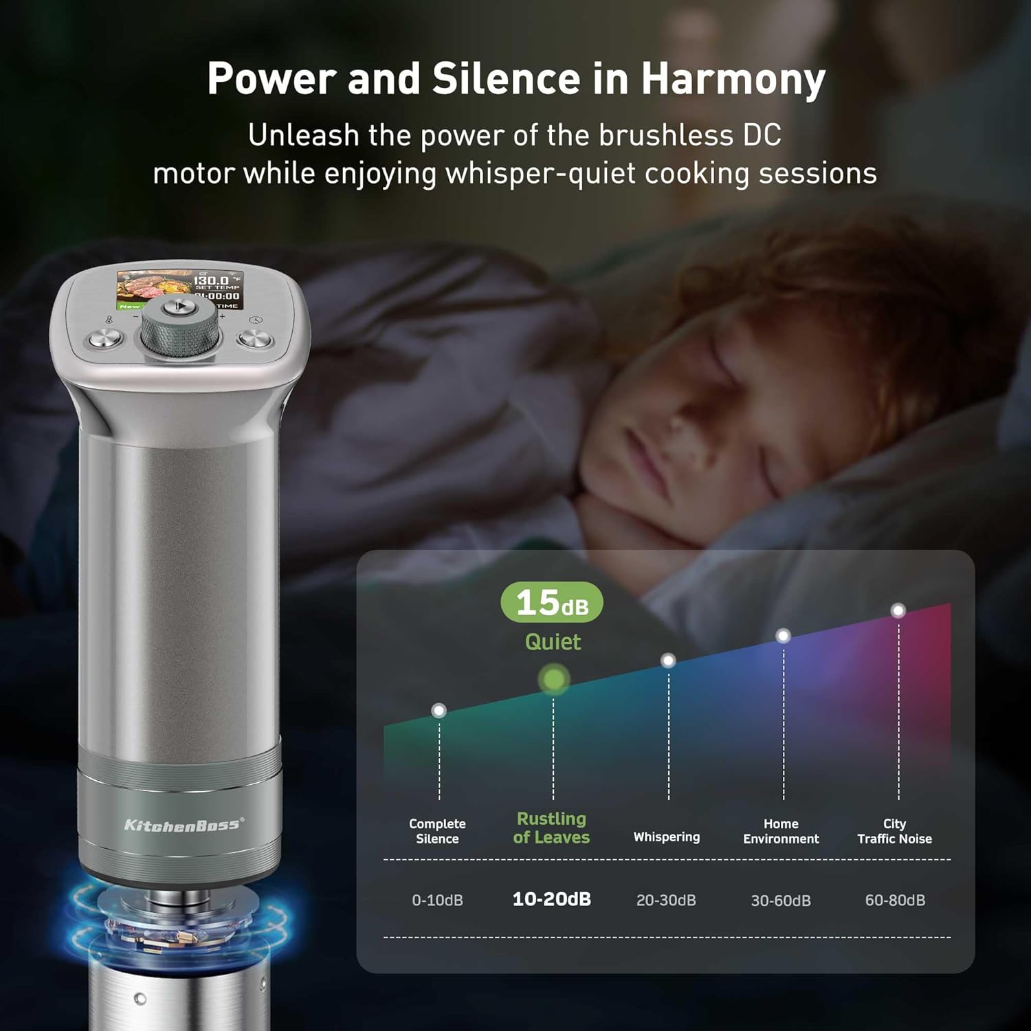 KitchenBoss Wifi Sous Vide Machine Cocina Sous-vide ultra silenciosa Recetas LCD incorporadas IPX7 Impermeables, perilla magnética Circulador de