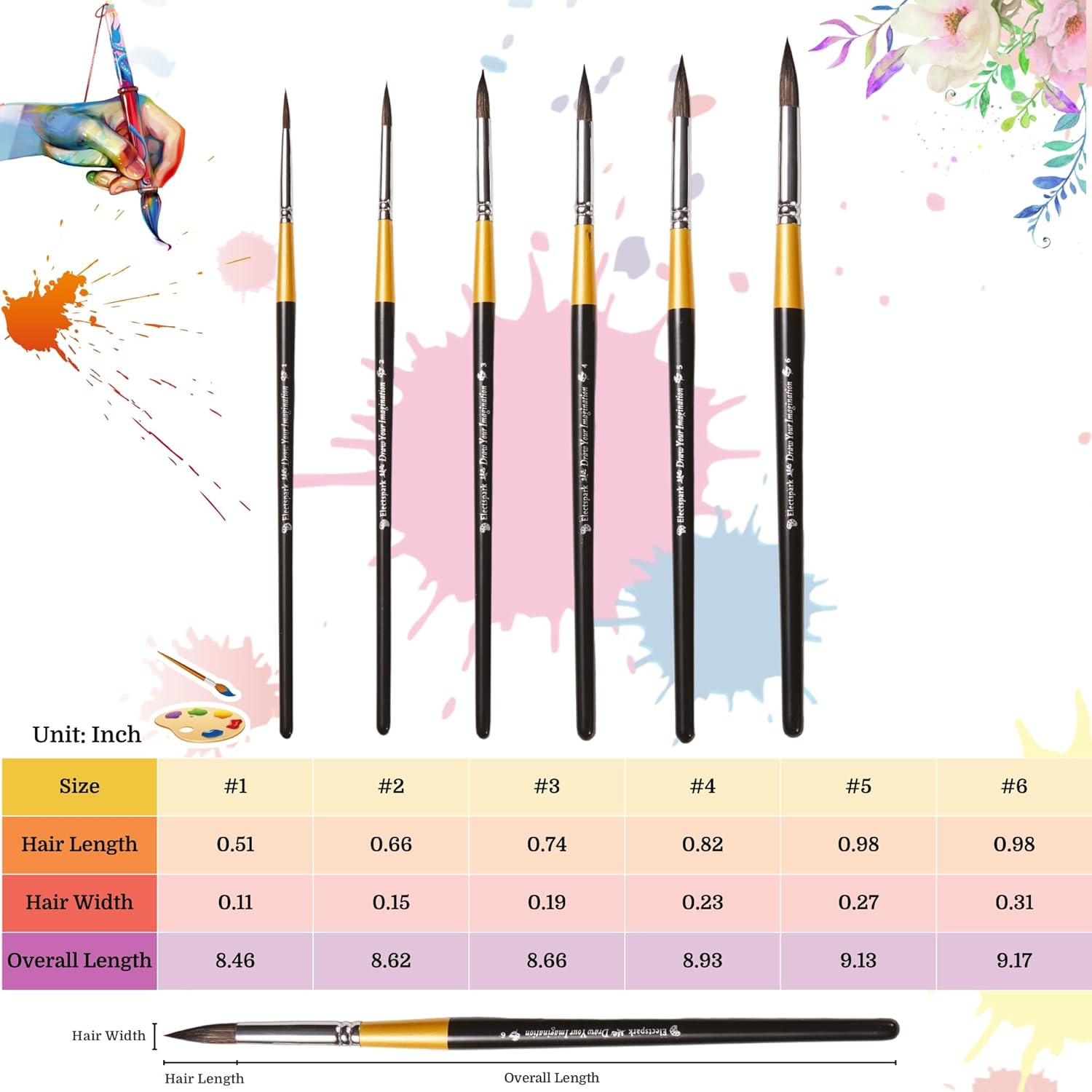 Electspark – Pinceles de acuarela profesionales para pintura de cerdas de ardilla sintética, juego de 6 pinceles puntiagudos para artistas, adultos,