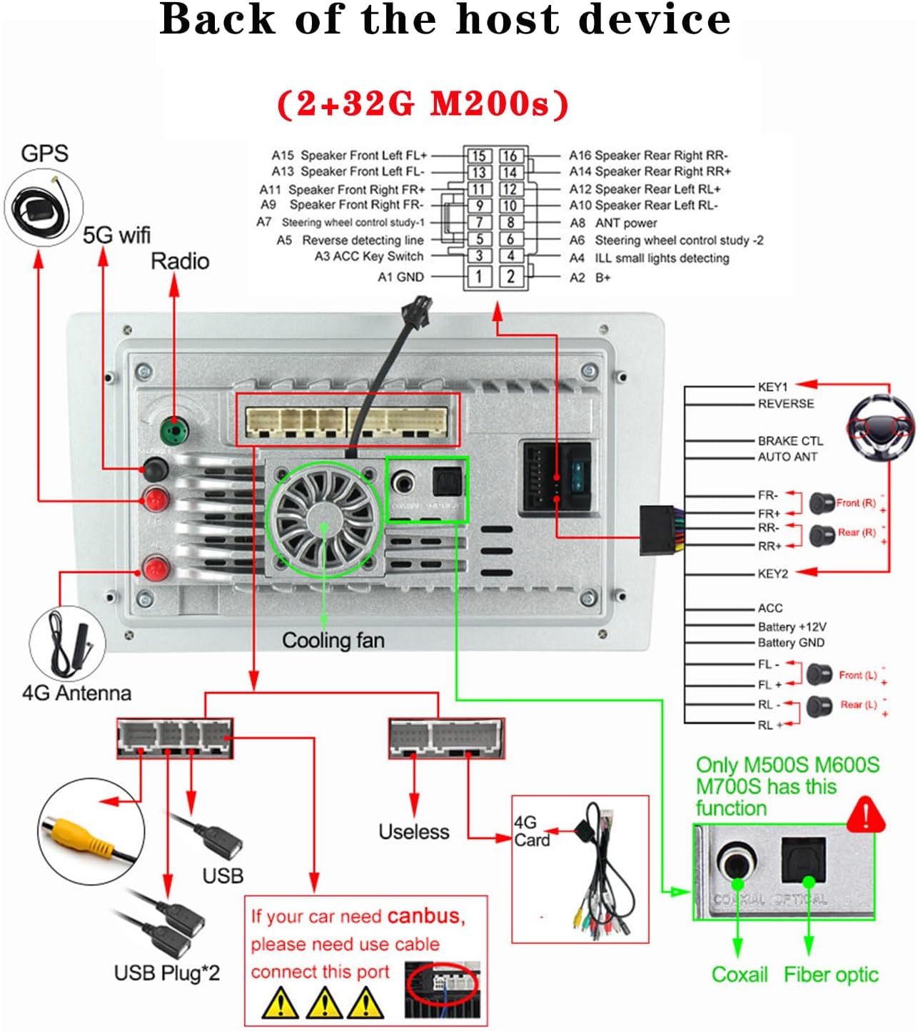 5G WiFi 8 Core 2+32G Radio de coche para F-ord Escape Kuga Ma-zda Tributo 2007-2012 9 pulgadas Android 13 pantalla táctil Bluetooth estéreo