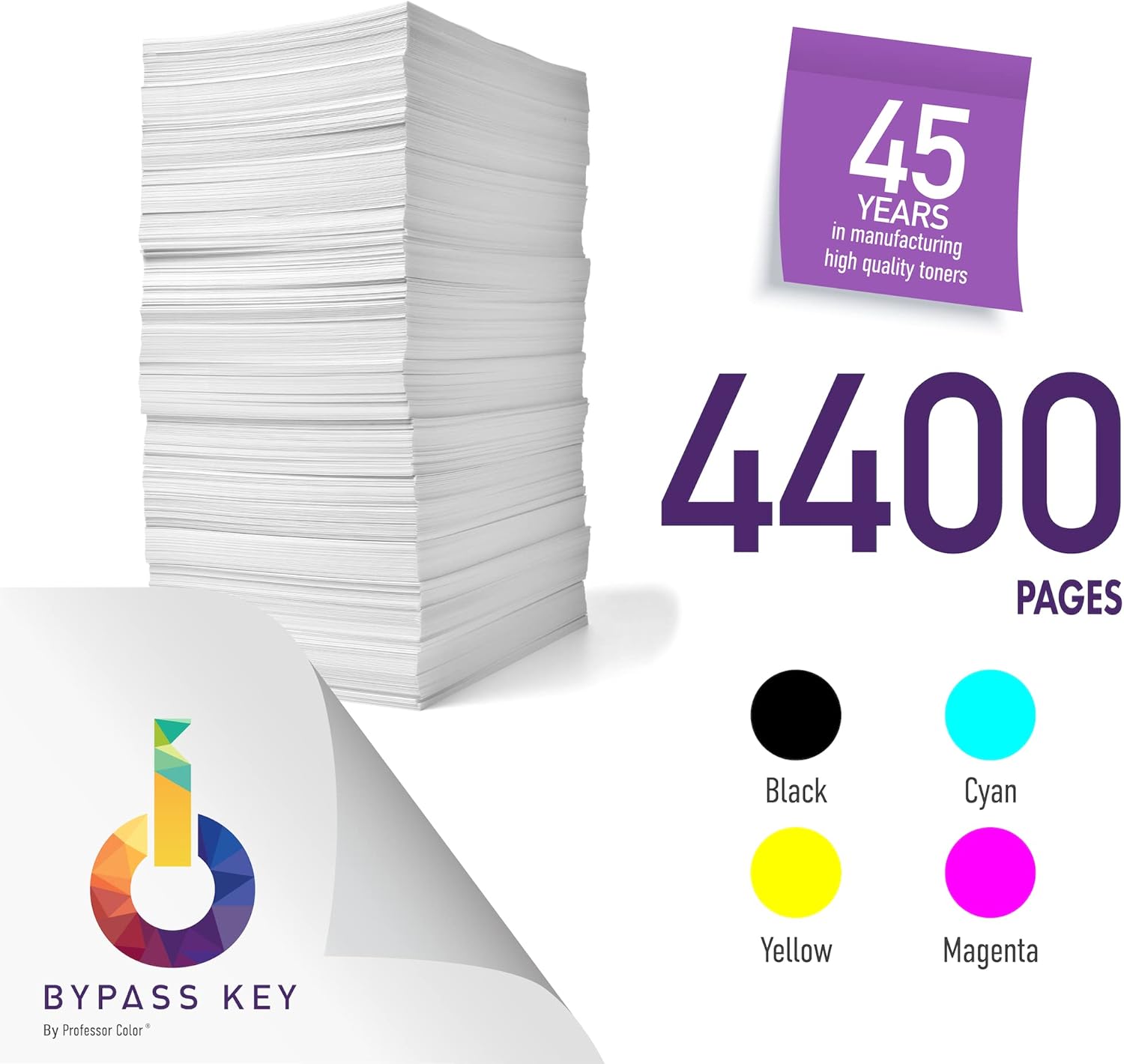 ColorCube 8570 o 8580 – Juego de 4 colores (4 tintas reempaquetadas con llave de derivación