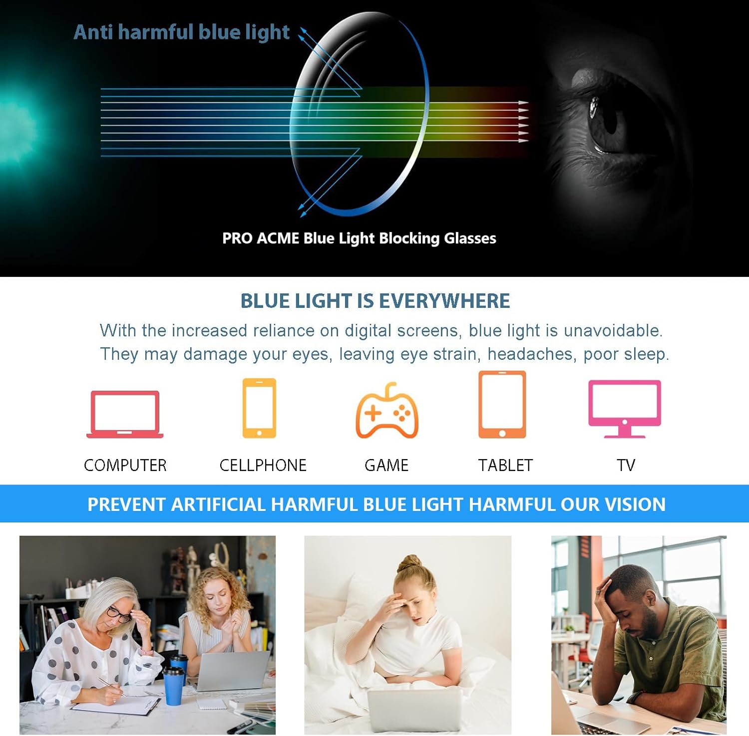 Pro Acme Lentes de bloqueo de luz azul para mujeres y hombres, lentes transparentes con marco cuadrado clásico para computadora