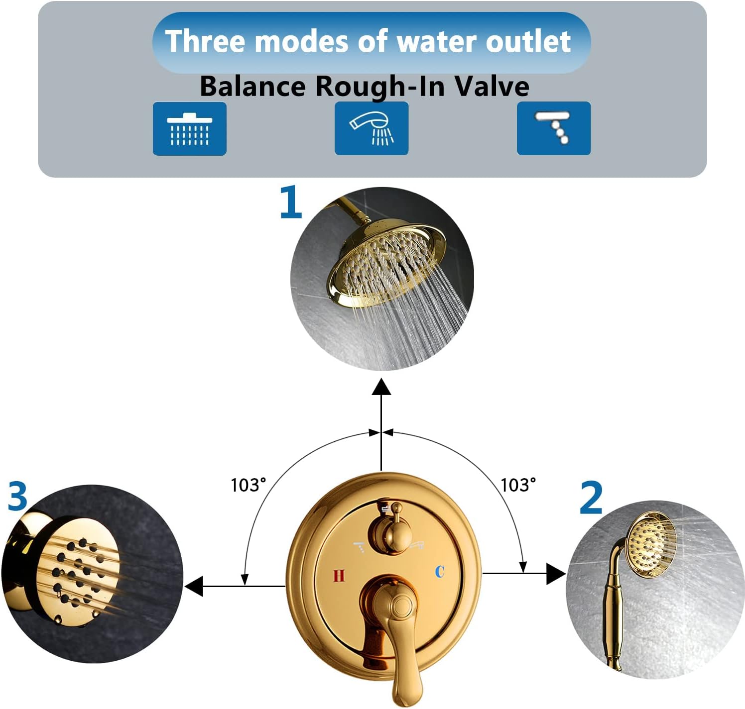 Sistema de ducha AYIVG – Sistema de chorros de cuerpo de ducha de techo, grifo de ducha antiguo, juego completo de ducha con equilibrio de 3 vías,