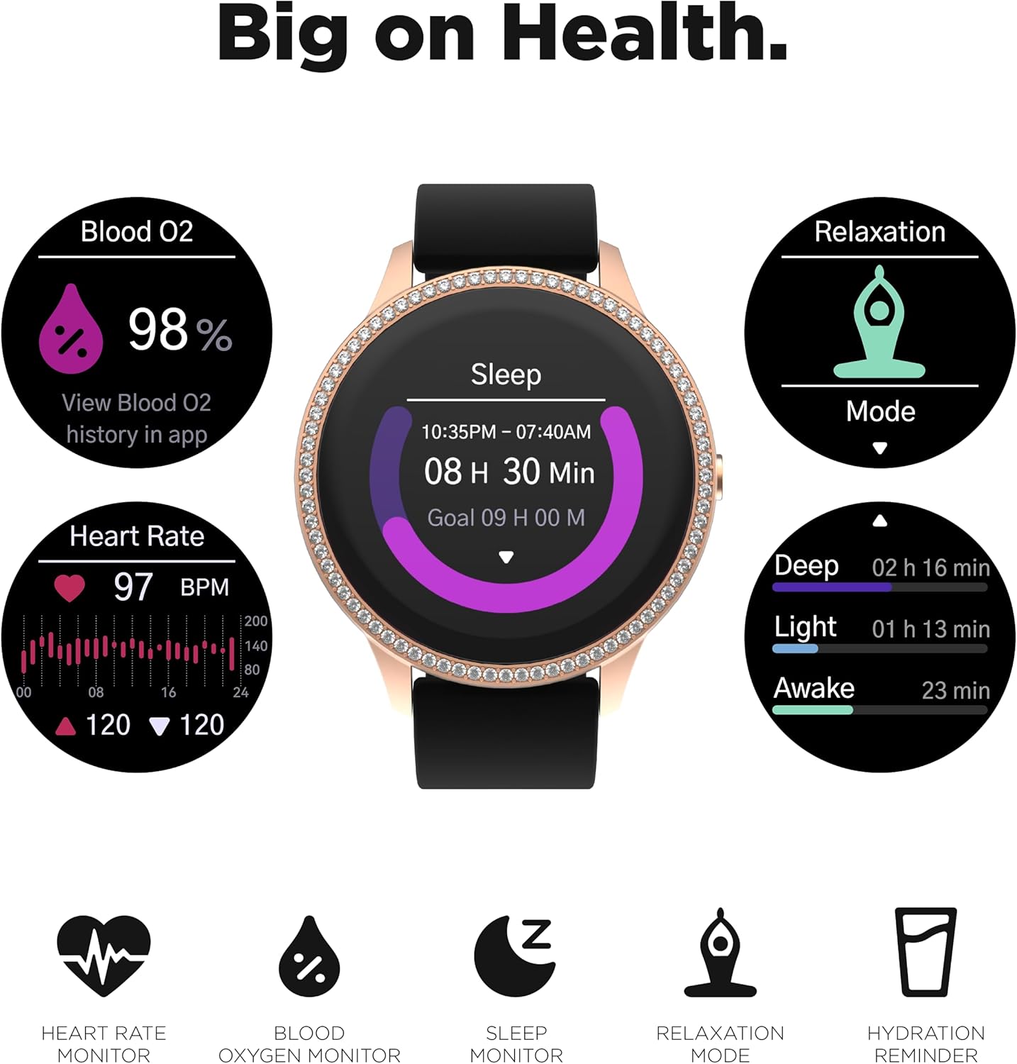 iTouch Sport 4 Smartwatch – Monitor de actividad física, monitor de frecuencia cardíaca, esfera de reloj personalizable, rastreador de actividad y