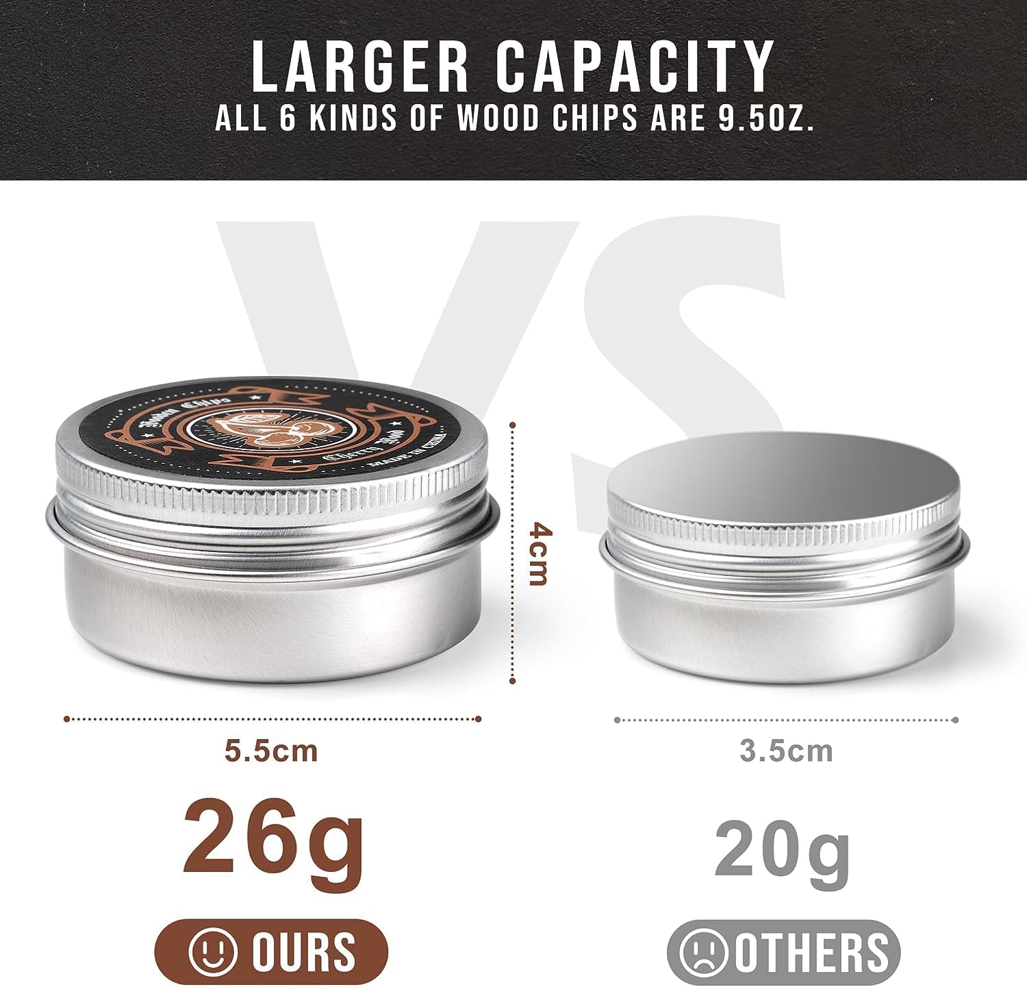 Cocktail Smoker, Whiskey Smoker Kit, 6 Different Natural Flavor Wood Chips for Old Fashioned Bourbon Smoker Kit, Drink Smoker Kit for VodkaGinRum