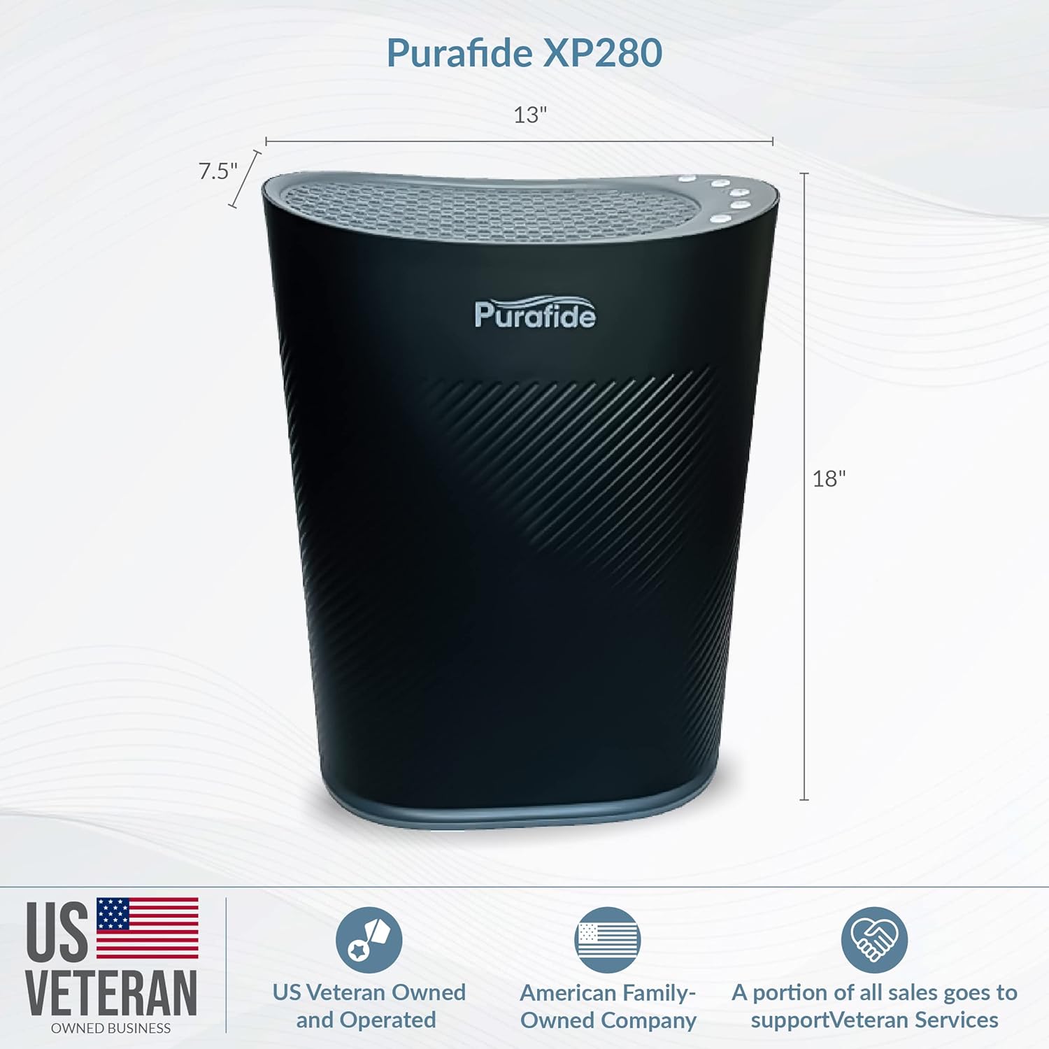 XP280 purificador de aire de filtración HEPA de 2 años H13 HEPA de 3 etapas con elegantes botones de control antiguos para una cobertura de 1700