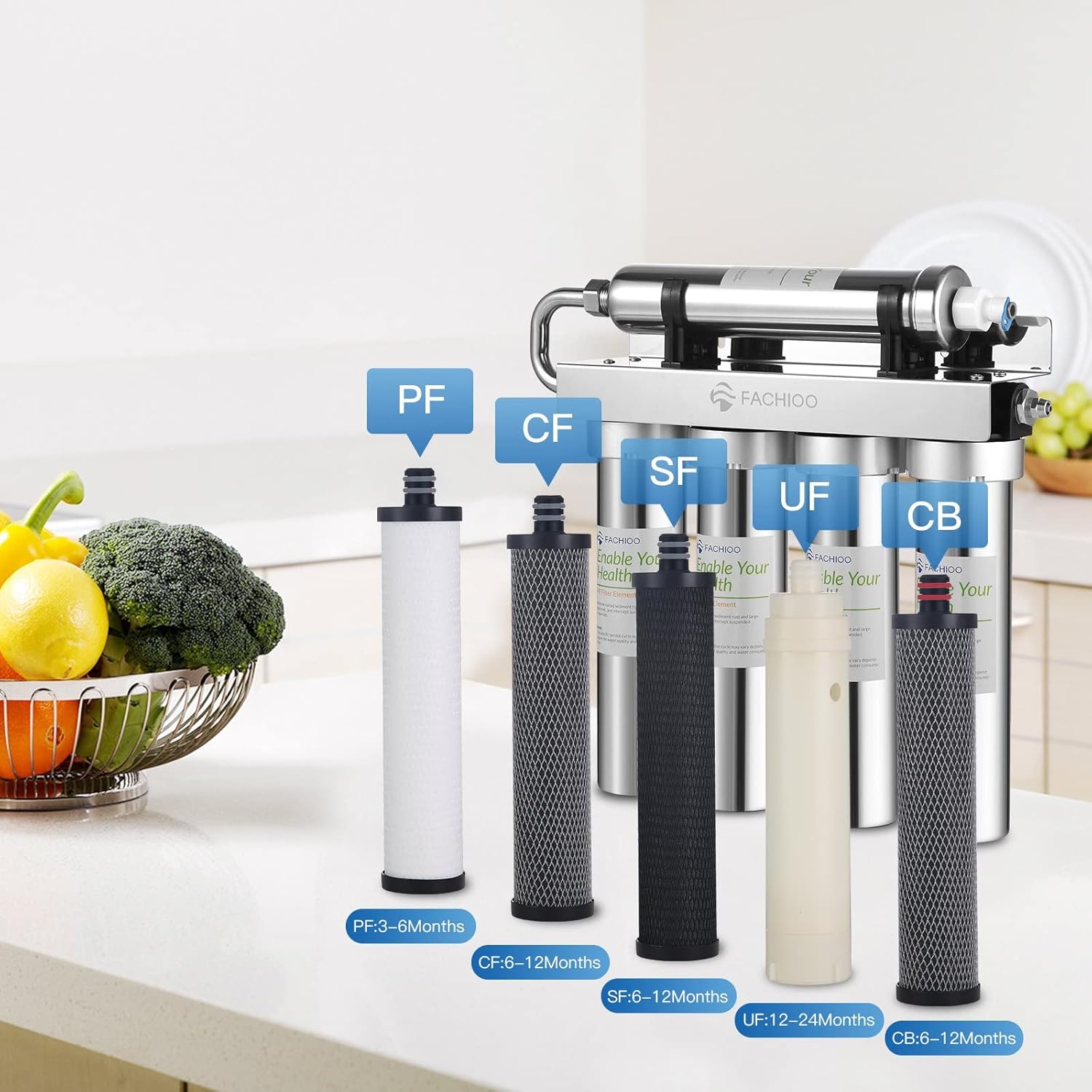 UF – Filtro de agua para debajo del fregadero, repuesto para sistema de filtro de agua L2-001 para debajo del fregadero, 1 paquete
