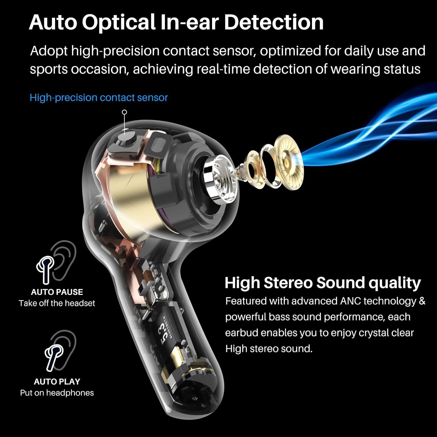 TOZO NC2 – Audífonos intraauriculares inalámbricos con cancelación activa de ruido, auriculares inalámbricos ANC con detección en el oído,