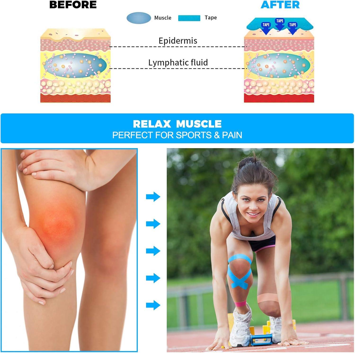 Cinta de kinesiología (4 unidades) Cinta atlética de 16.4 pies resistente al agua cinética sin cortar cinta deportiva para rodillas, tobillos,