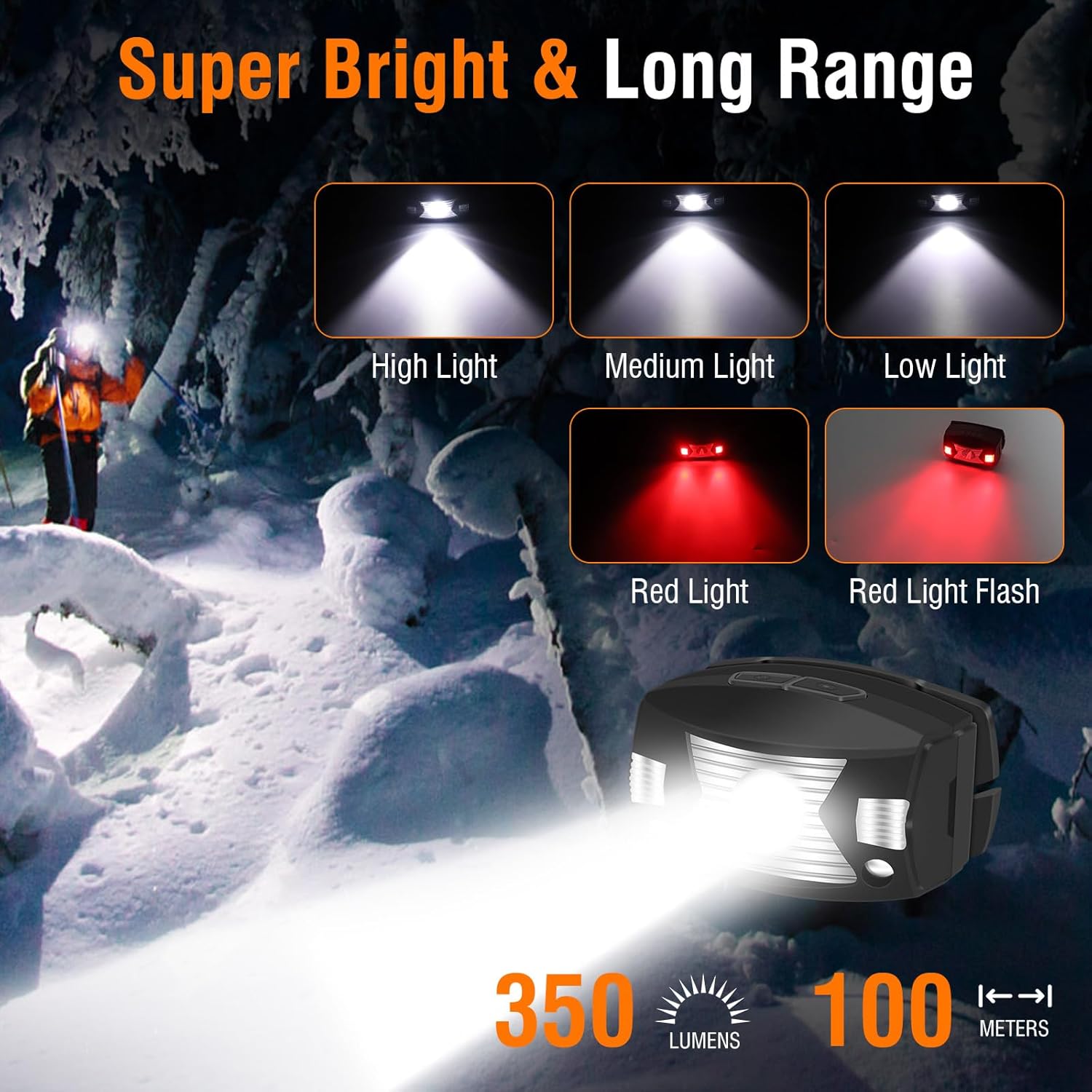 BORUIT G7 – Linterna frontal recargable con luz roja, 1 paquete, súper brillante 350 lúmenes, impermeable, USB, 5 modos, LED con sensor de