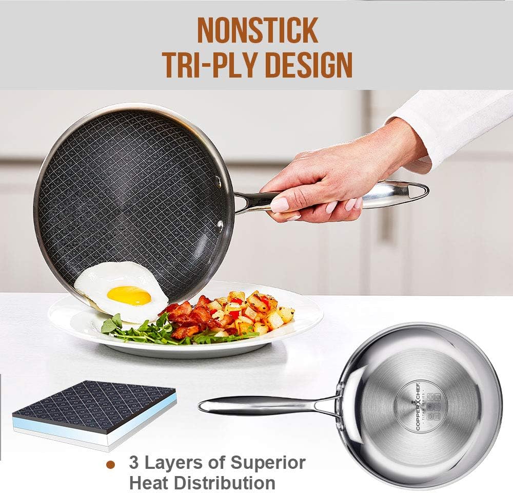 Copper Chef Titan Pan – Sartenes de acero inoxidable de tres capas antiadherentes