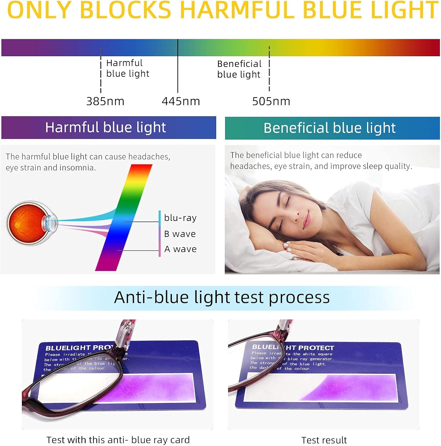 IVNUOYI Paquete de 4 lentes de lectura con bloqueo de luz azul, lectores de bisagra de resorte para mujer con patrón impreso, anteojos UV