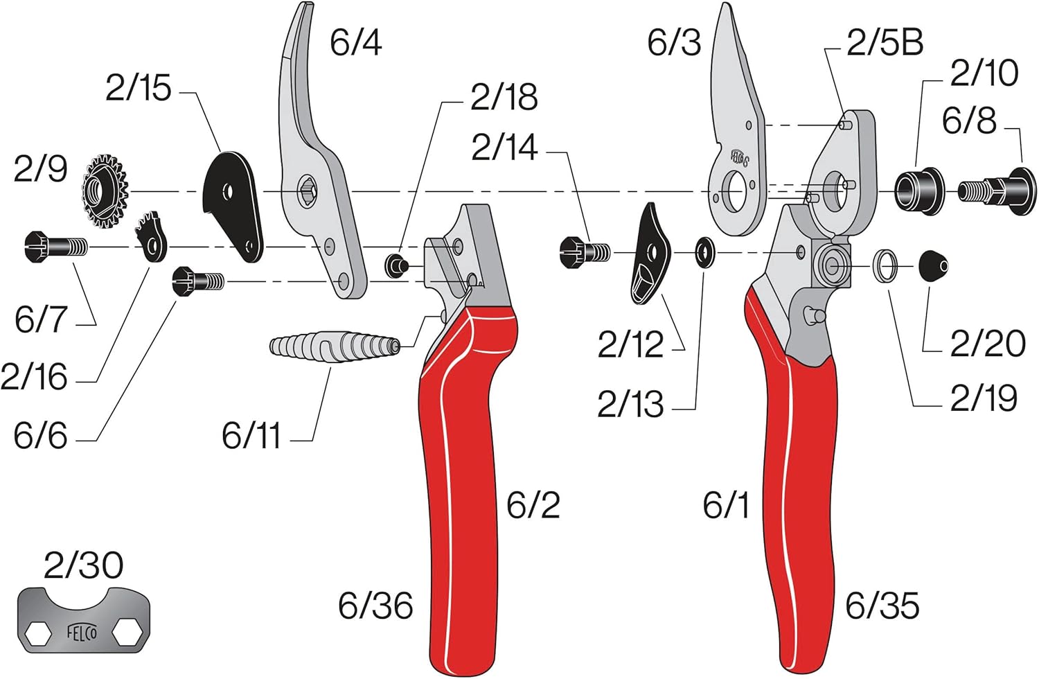 Felco Tijeras de podar (F 6) y (F 310) – Podadoras de jardín con una sola mano de fabricación suiza de alto rendimiento