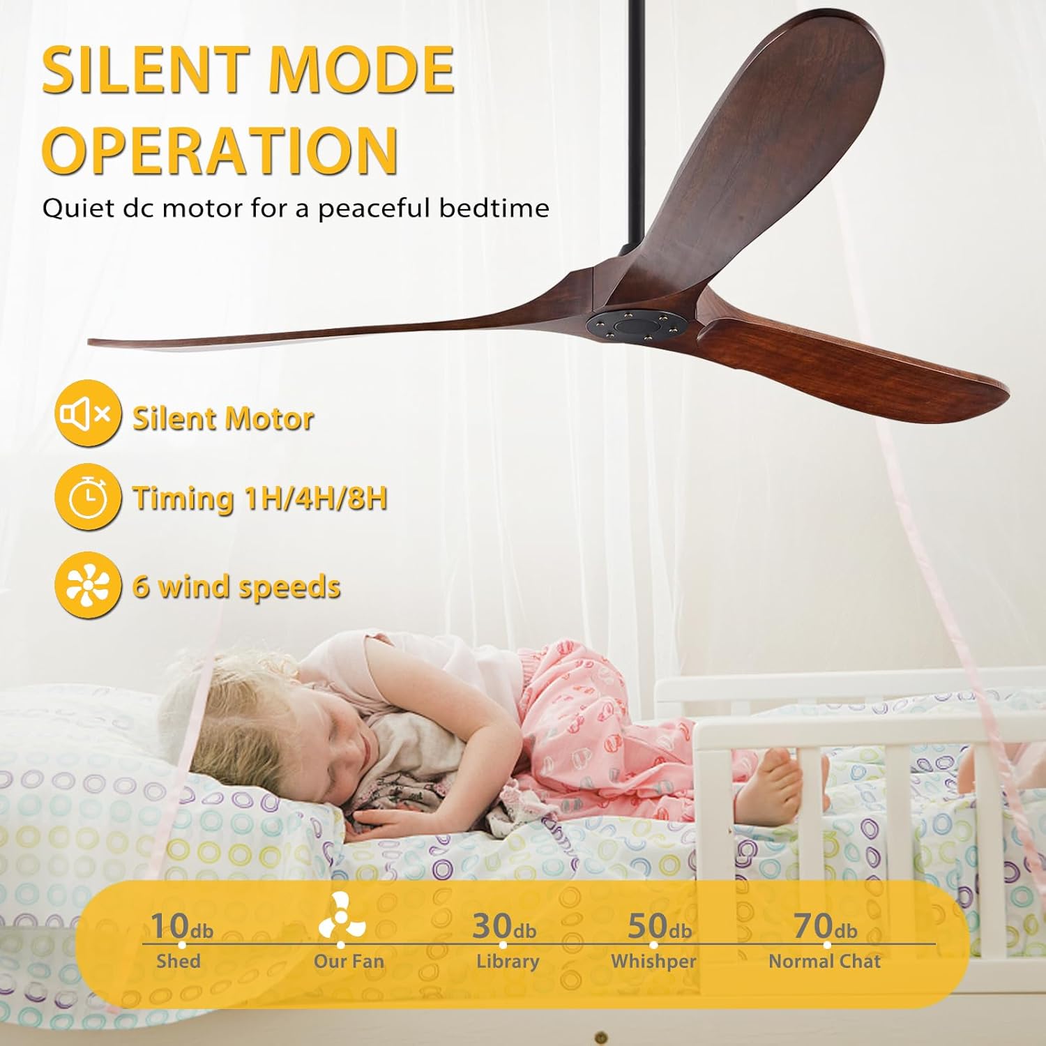 Ventiladores de techo de madera de 70 pulgadas sin luz, ventiladores de techo con 3 cuchillas y varillas inferiores, 6 velocidades, motor de CC,