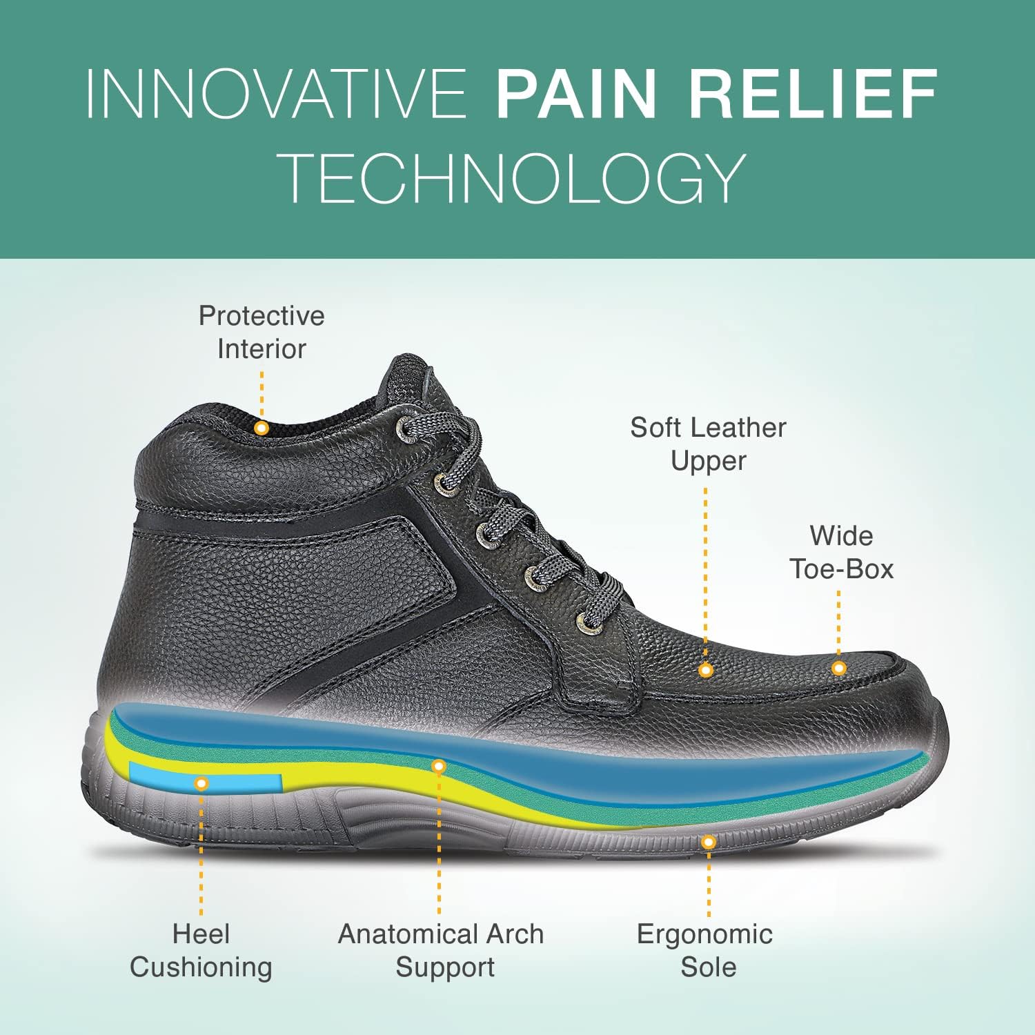 Orthofeet Innovadoras botas ortopédicas para hombres, ideales para fascitis plantar, alivio del dolor de pies y talón. Pantuflas de soporte de arco,