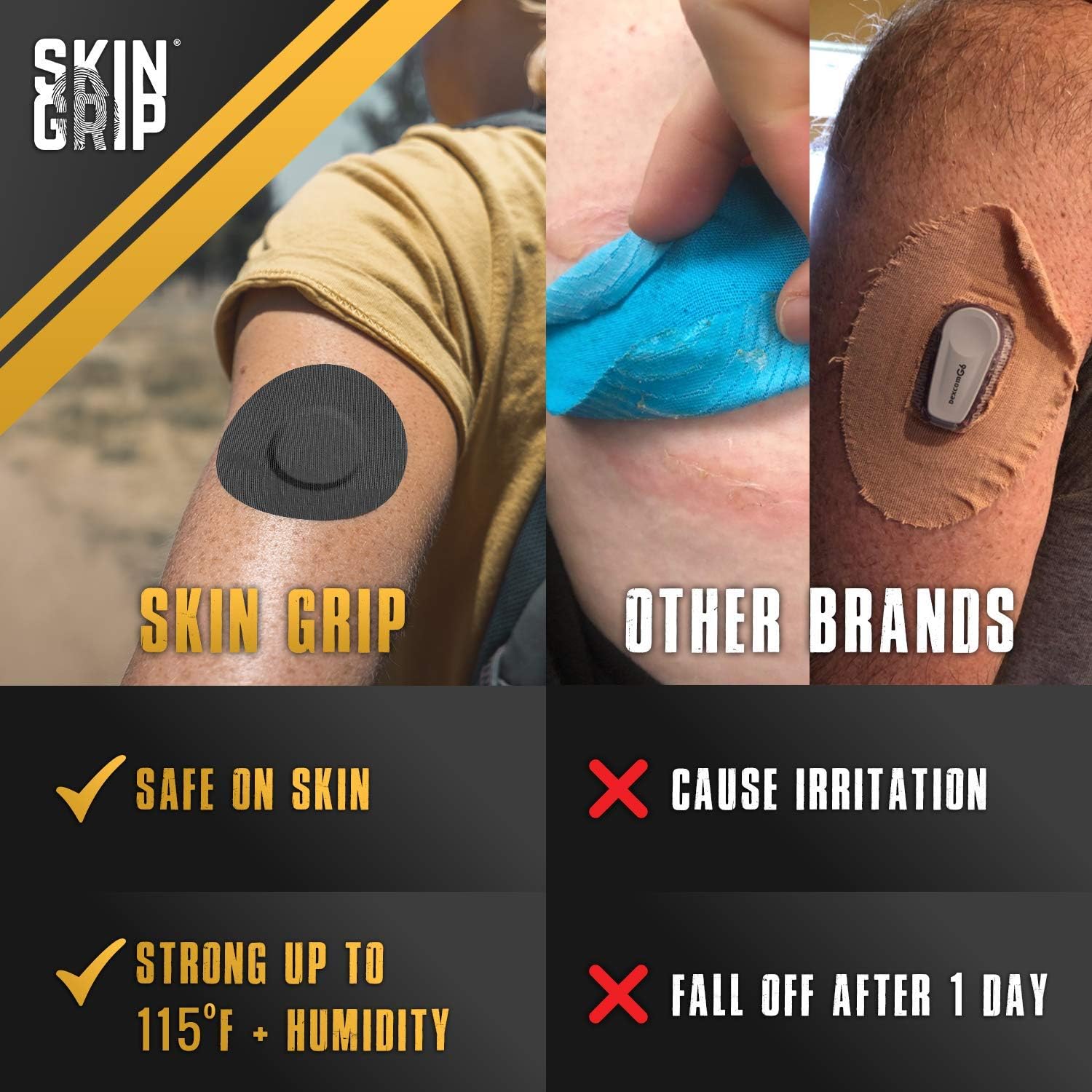 Skin Grip Adhesive Patches for Freestyle Libre 2  Waterproof & Sweatproof for 10-14 Days, Pre-Cut Adhesive Tape, Continuous Glucose Monitor Sensor