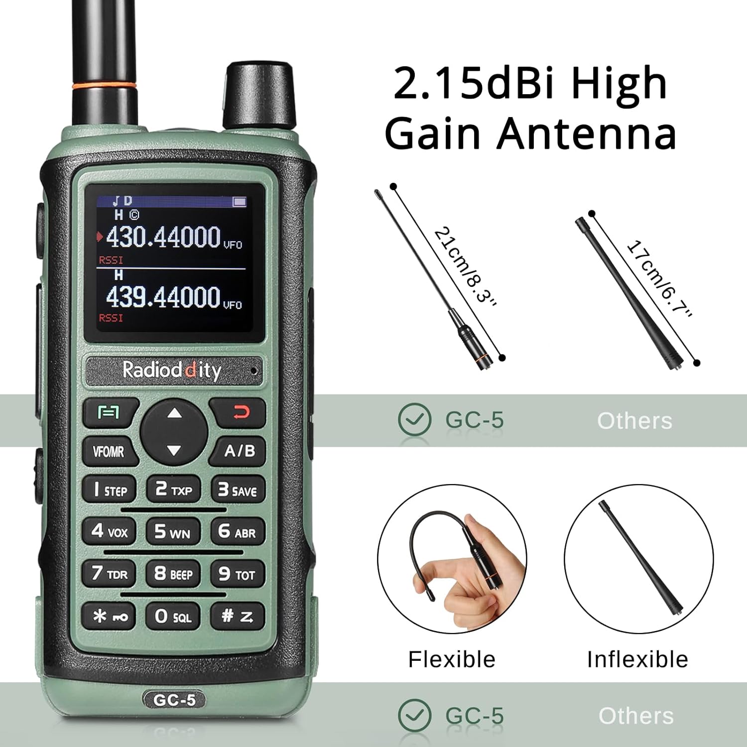 Radioddity GC-5 Radio bidireccional de doble banda, radioaficionado de mano de largo alcance con batería de 1800 mAh, antena de alta ganancia, LCD a