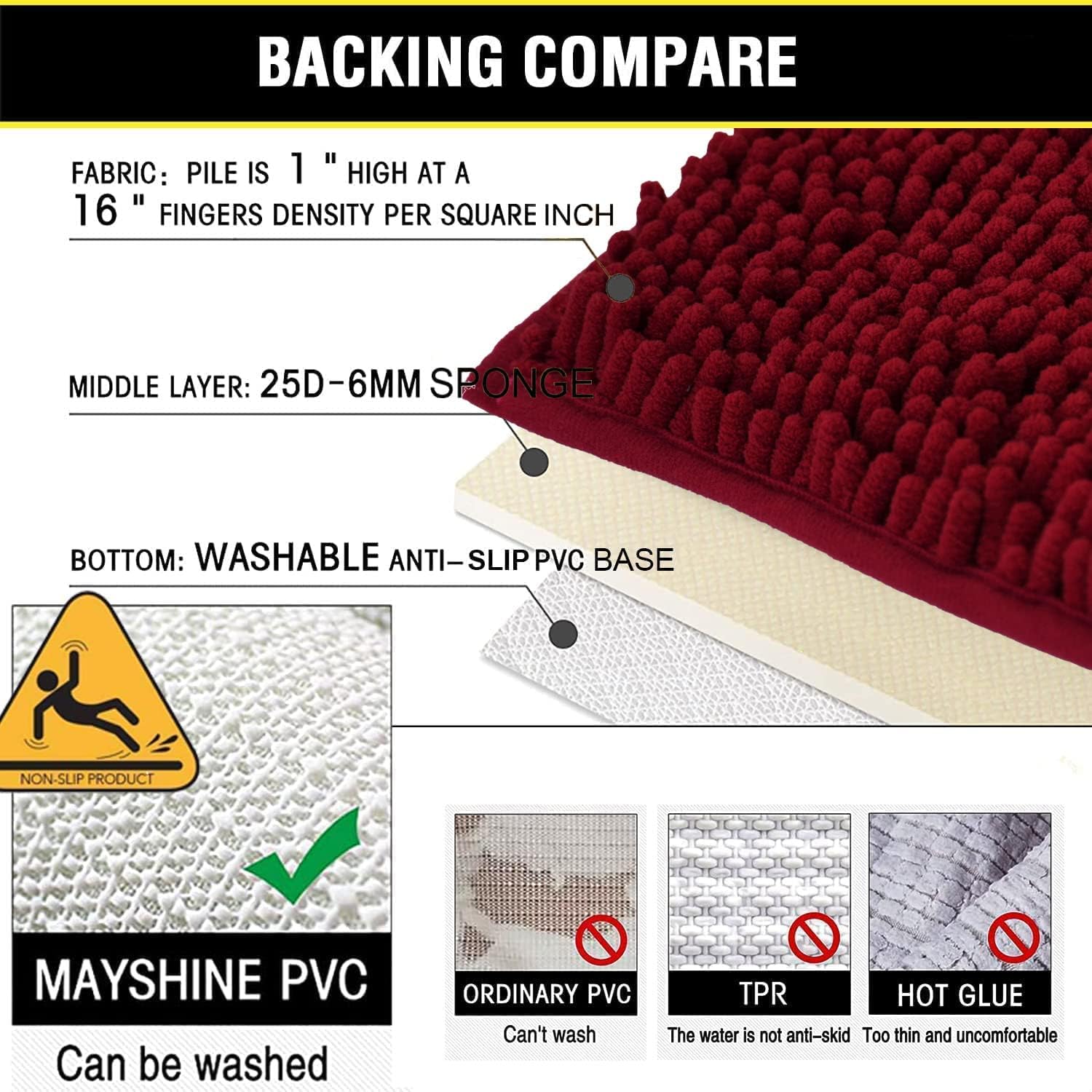Juego de 2 alfombras de baño de felpilla extrasuave absorbente, tapete de baño con parte inferior antideslizante de PVC resistente, lavable a