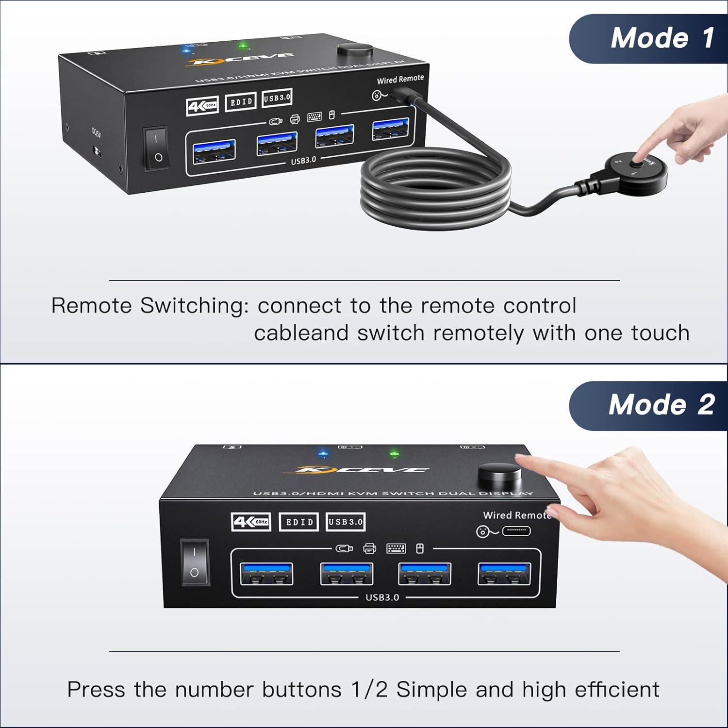 Interruptor KVM USB 3.0 HDMI Dual Monitor, Conmutador de pantalla extendida HDMI USB para 2 computadoras, 2 monitores y 4 puertos USB 3.0, con