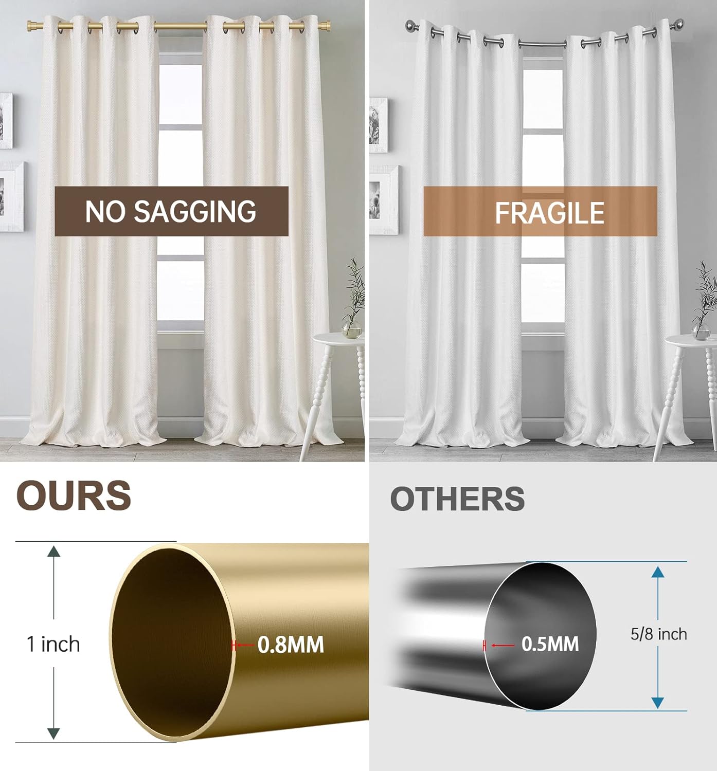 Briofox Barras de cortina de oro para ventanas de 66 a 120 pulgadas, barra de cortina ajustable resistente de 1 pulgada con remates decorativos