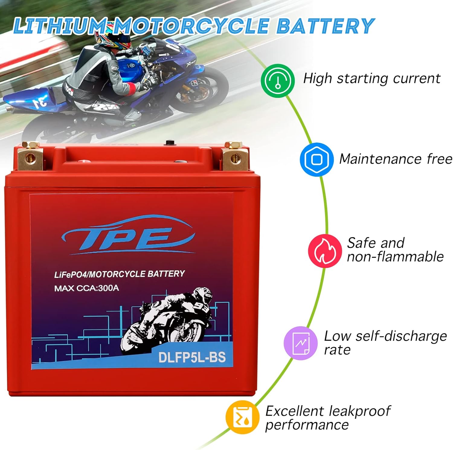 LiFePO4 – Batería de litio para motocicleta, batería de litio Powersport de 12 V con sistema inteligente de gestión de batería y LCD, baterías de