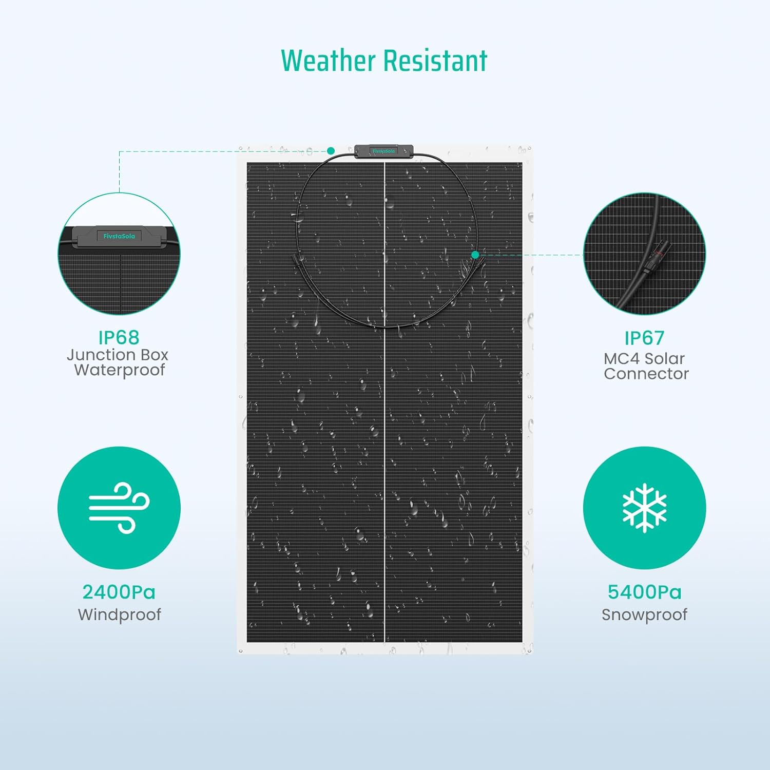 Panel solar flexible de 150 W, con agujeros de montaje, paneles solares monocristalinos semiflexibles de 12 voltios, cargador monocristalino