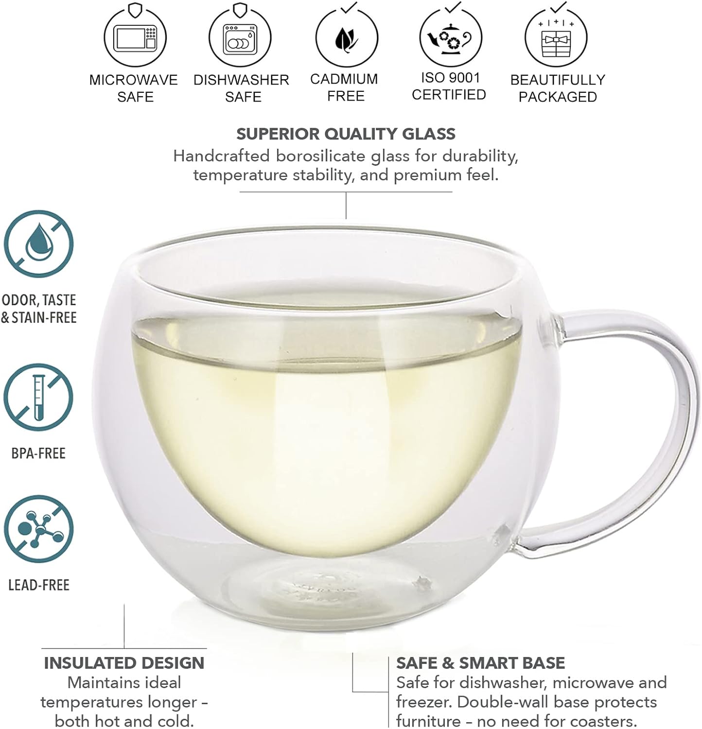 Teabloom Modern Classic – Vasos aislantes  6 oz  6.8 fl oz  Juego de 2 tazas de vidrio de doble pared para té o café