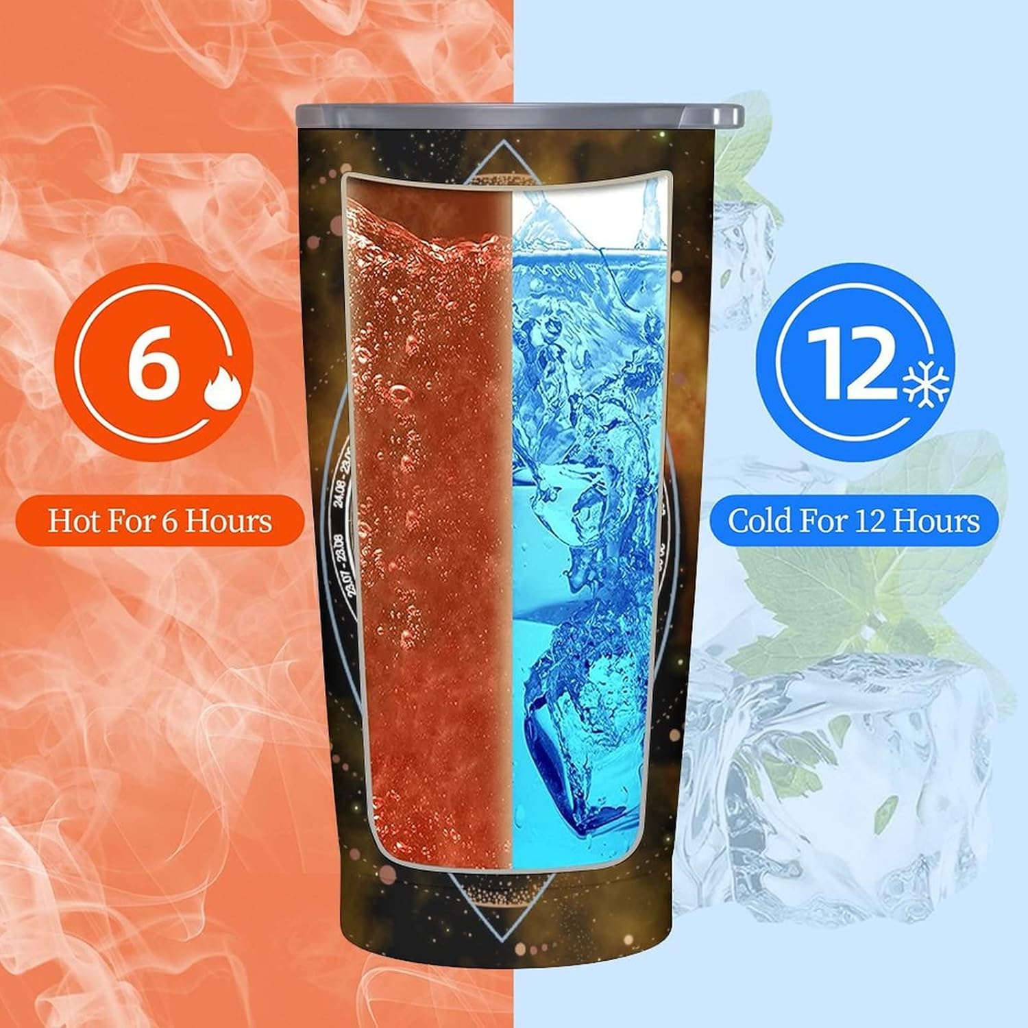 Leo – Vaso de 20 onzas con popote y tapa, doble pared aislada al vacío, vaso impreso del zodiaco, taza de café, vino, agua, té, regalo para mujeres,