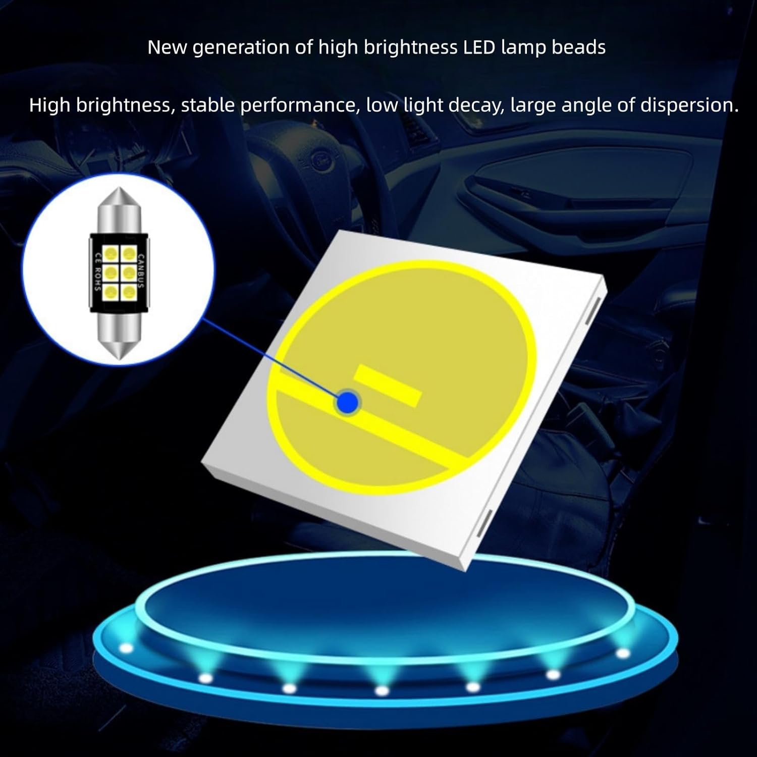 Luces LED interiores de coche, luces LED interiores para automóviles, luces LED para interior de carro, luces de cúpula LED, luz de cúpula, luces