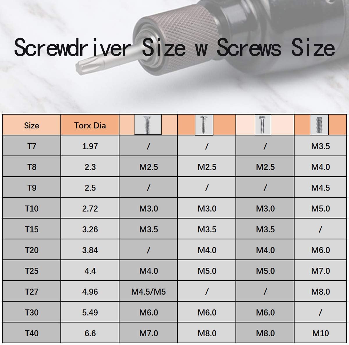 Juego de 10 puntas de destornillador de cabeza Torx T25 de 4″100 mm, vástago hexagonal de 14 pulgadas con ranura de liberación rápida, kit de