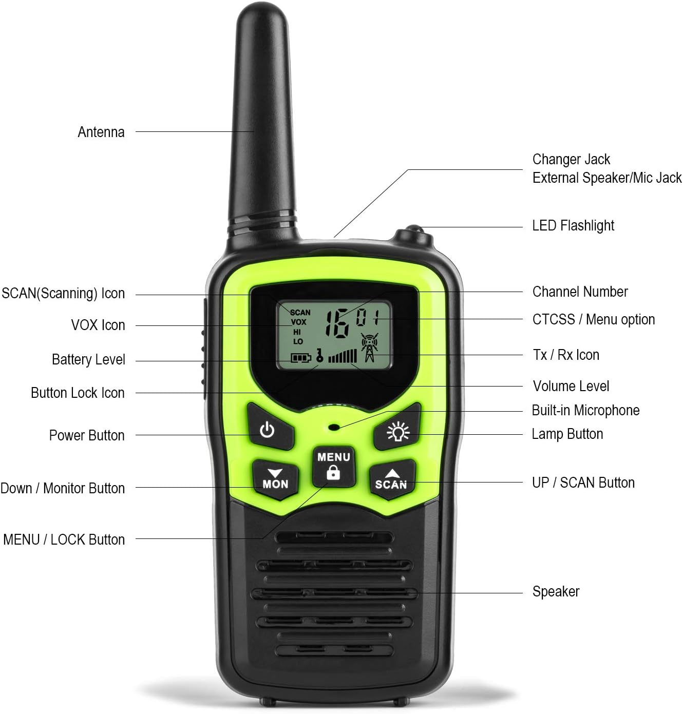 Walkie Talkies para adultos de largo alcance, paquete de 10 radios de 2 vías de hasta 3 millas de alcance en campo abierto 22 canales FRS Walkie