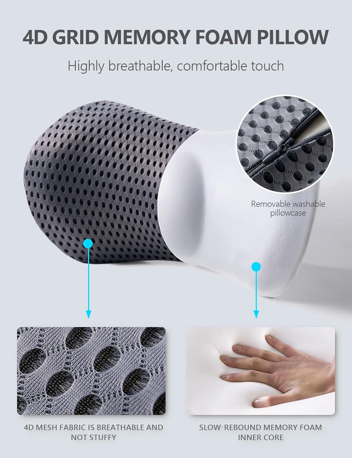 Almohada de apoyo lumbar y almohada cervical, almohadas cervicales ergonómicas de espuma viscoelástica para aliviar el dolor de cuello bajo,