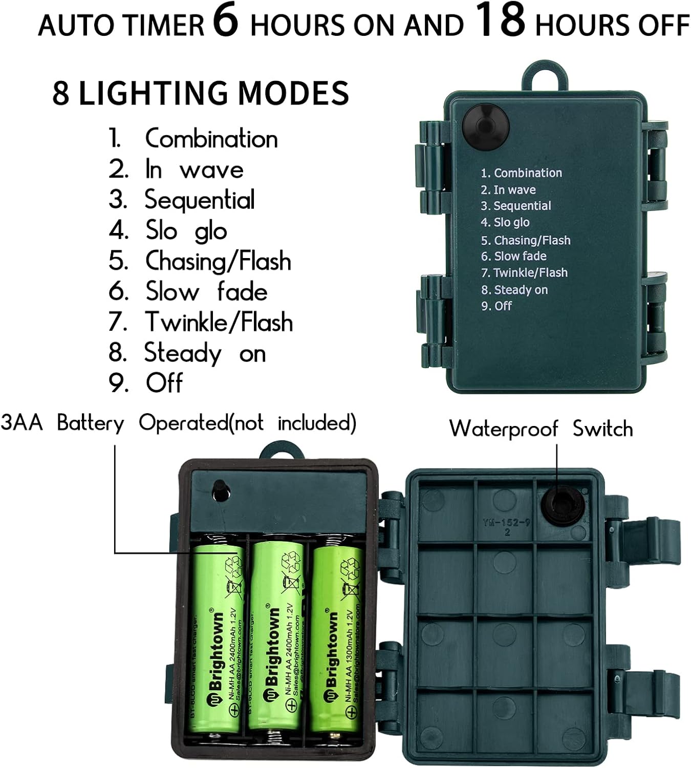 C6 – Guirnalda de luces LED de Navidad, paquete de 2 tiras de luces de fresa de 20 pies con 60 luces LED con temporizador y 8 modos de luz para
