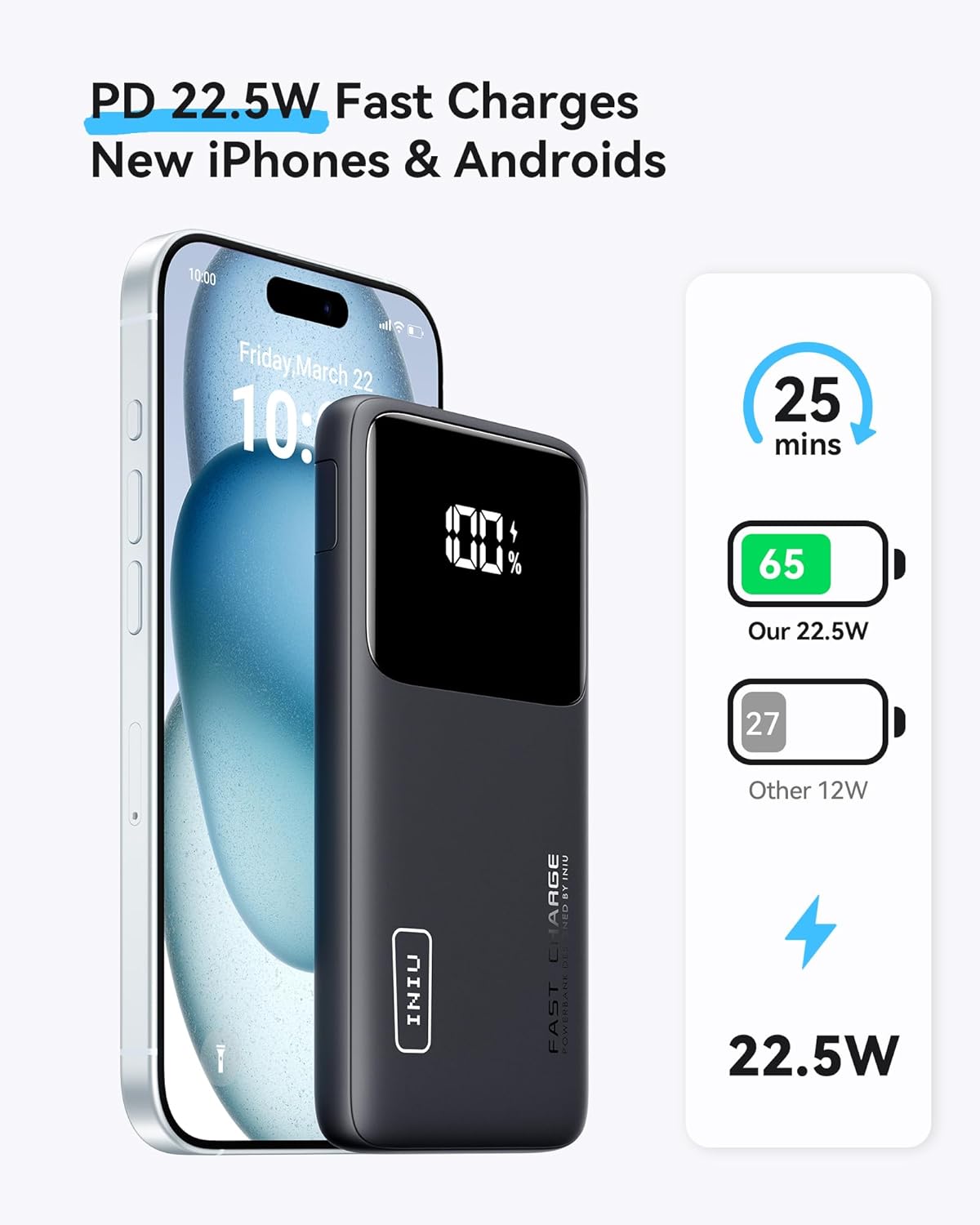 Cargador portátil INIU, 18 W PD 3.0 QC 4.0 carga rápida 10500 mAh USB C LED Display Power Bank, batería con soporte para teléfono compatible con - Imagen 3