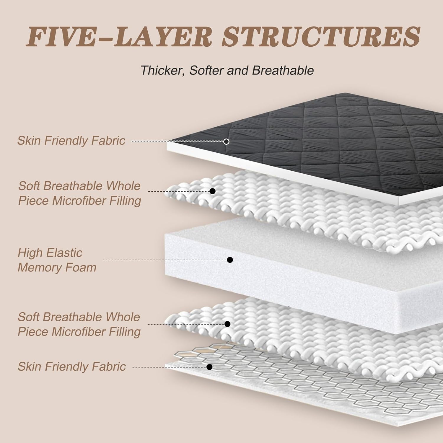 DoCred Japanese Floor Mattress, Japanese Futon Mattress Foldable Mattress, Roll Up Mattress Tatami Mat, Thick Folding Sleeping Pad Breathable Floor