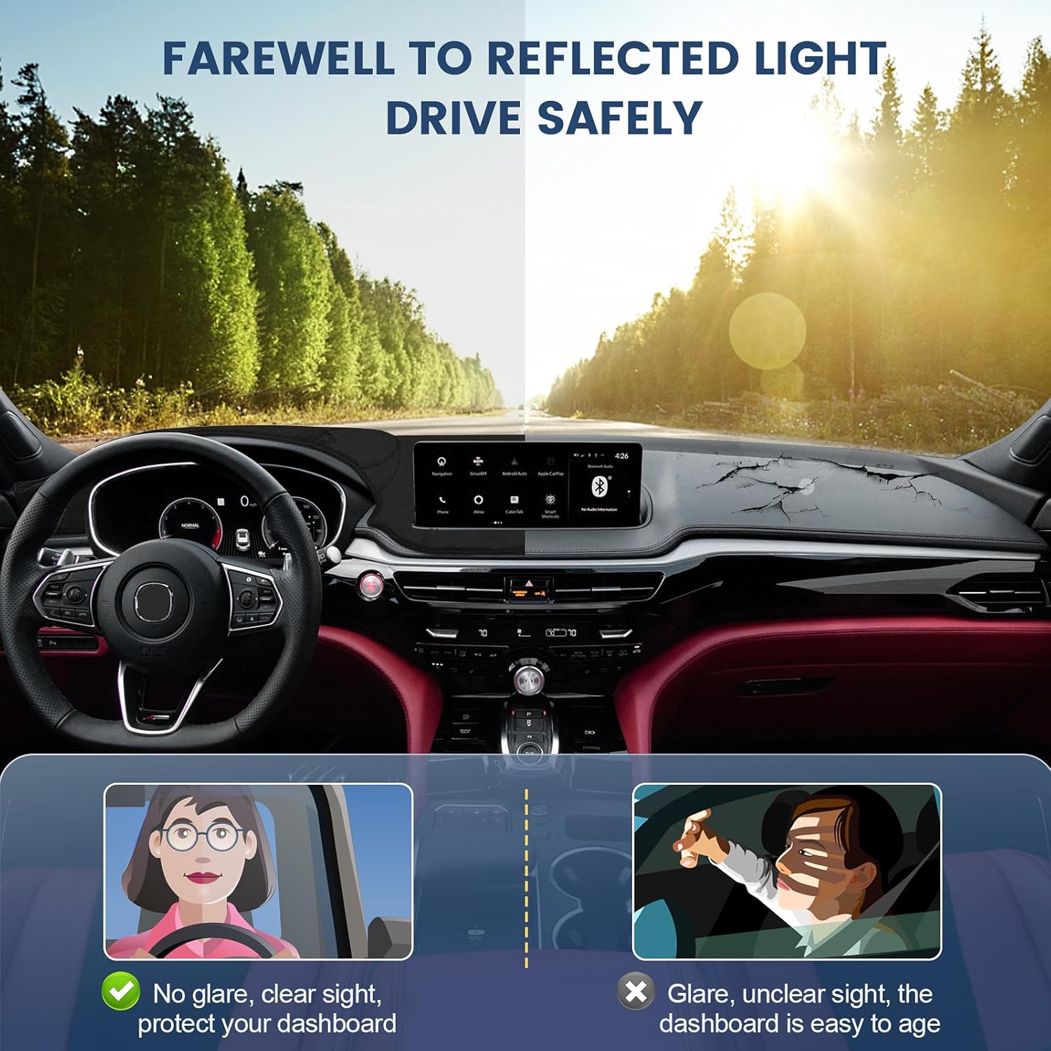 Rilsen Cubierta de salpicadero de ajuste personalizado para Acura MDX 2022 2023 sin HUD, protector antideslizante para salpicadero, parasol sin
