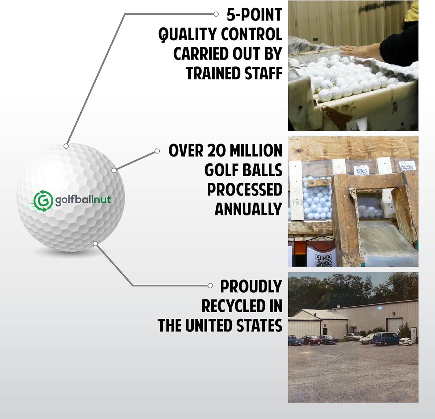 Usado y reciclado para Titleist Pro V1 2021 y Pro V1x 2021 Mint 5A (blanco y amarillo) (24 y 48) bolsa de malla para pelotas de golf incluida