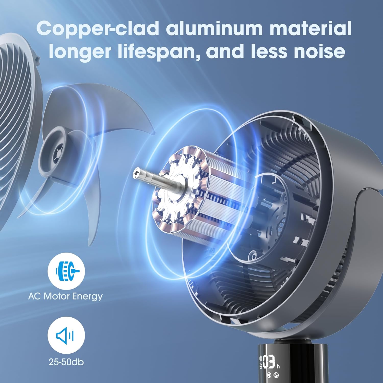 Ventiladores de suelo oscilantes silenciosos con control remoto + LED táctil, ventilador de pie para dormitorio del hogar, ventiladores de pedestal