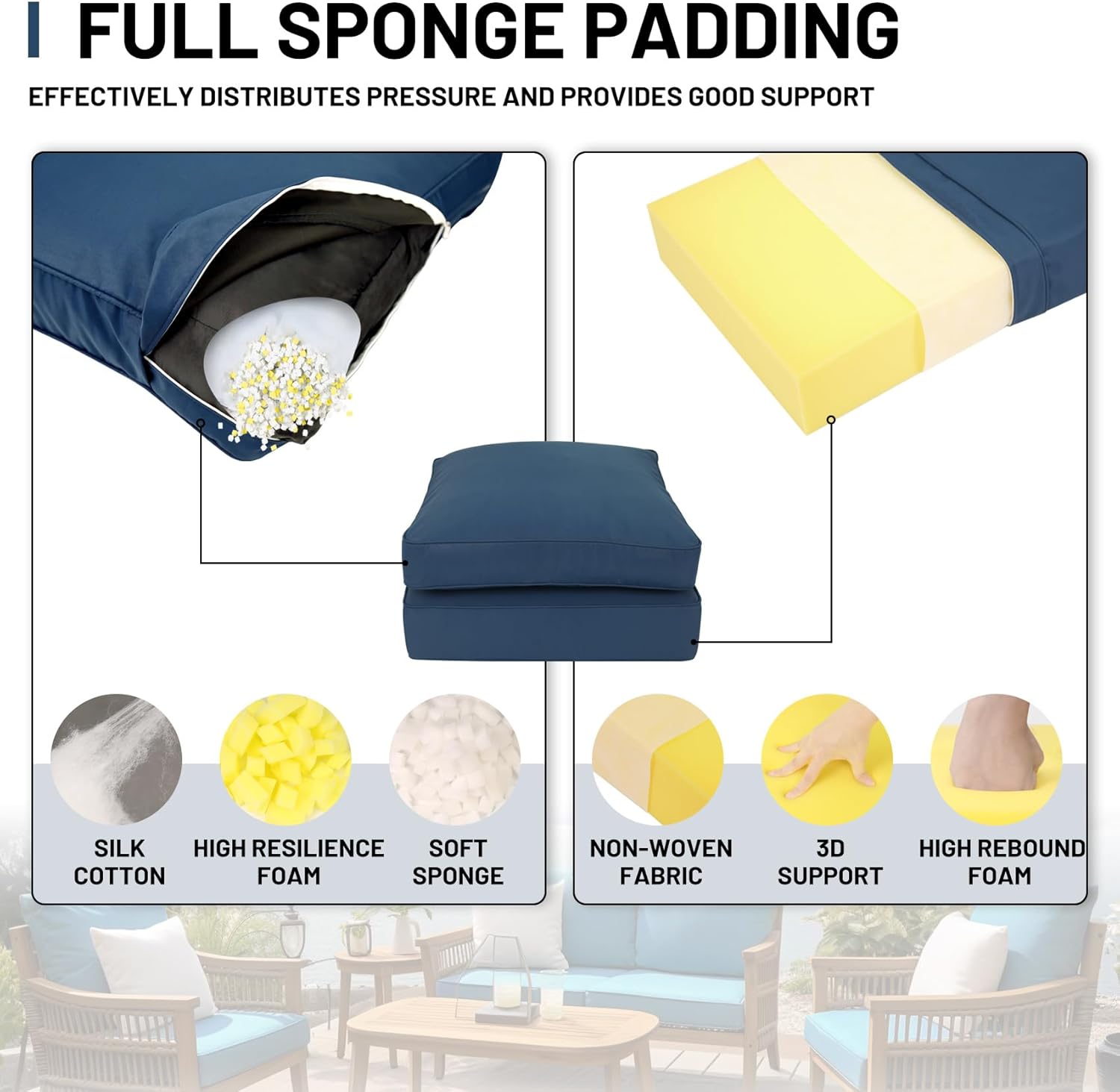 Lokex Cojines para muebles de patio, tamaño personalizado, duraderos e impermeables, cojines de asiento profundo para patio, doble tubería, cojín