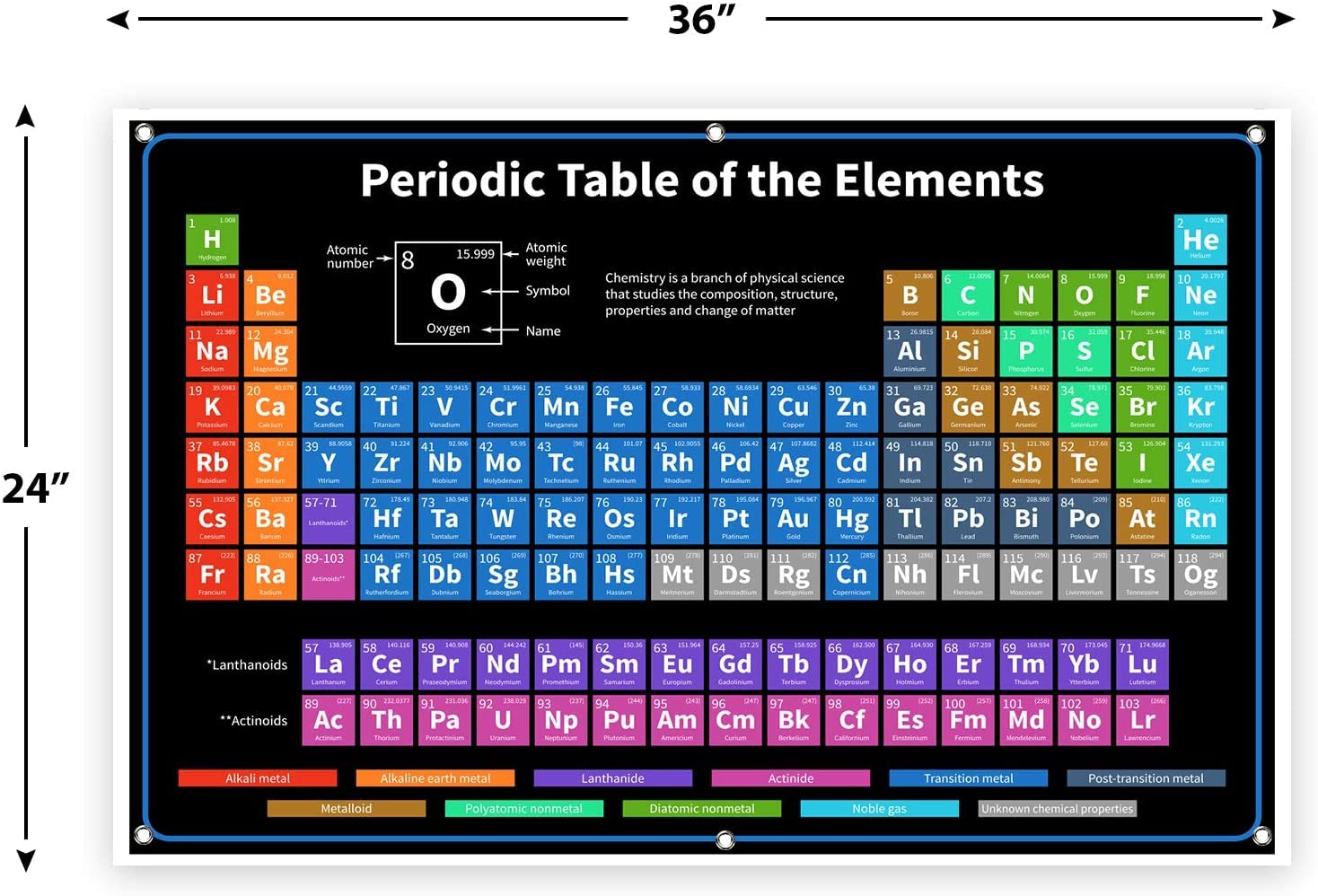 Póster de mesa periódica de tamaño jumbo de 36 pulgadas 2022-36 x 24 pulgadas, negromorado y azul, tabla de química para profesores, estudiantes,