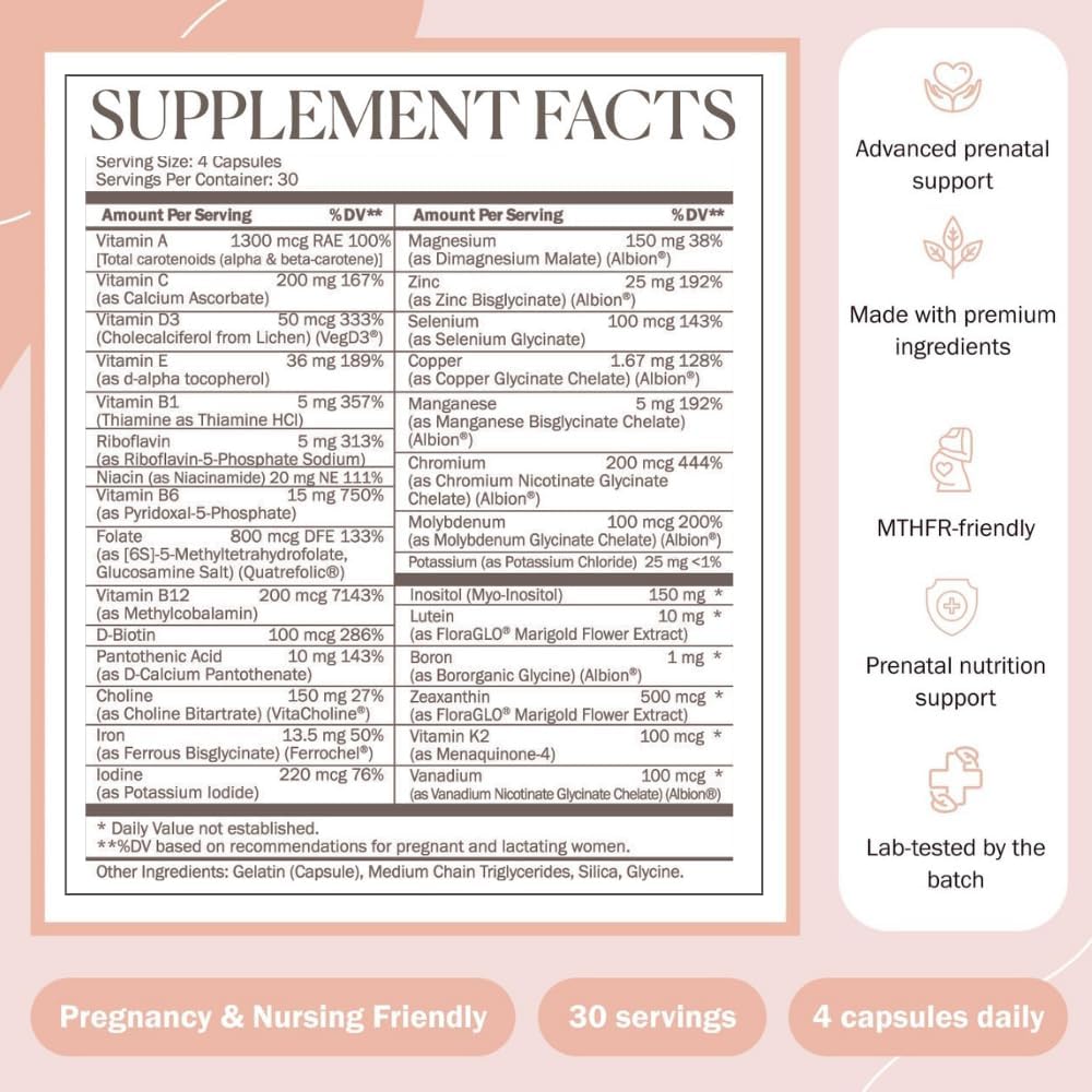 Vitaminas prenatales – Multivitamínico metilado para el embarazo con nutrientes biodisponibles – Nutrición para mamá y bebé, desarrollo fetal con