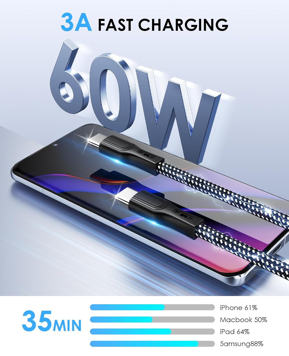 Magtame Cable de carga USB C, cable magnético PD tipo C de 60 W, carga rápida, cable USB C a USB C de 3.3 pies compatible con Samsung S23 S22 S21