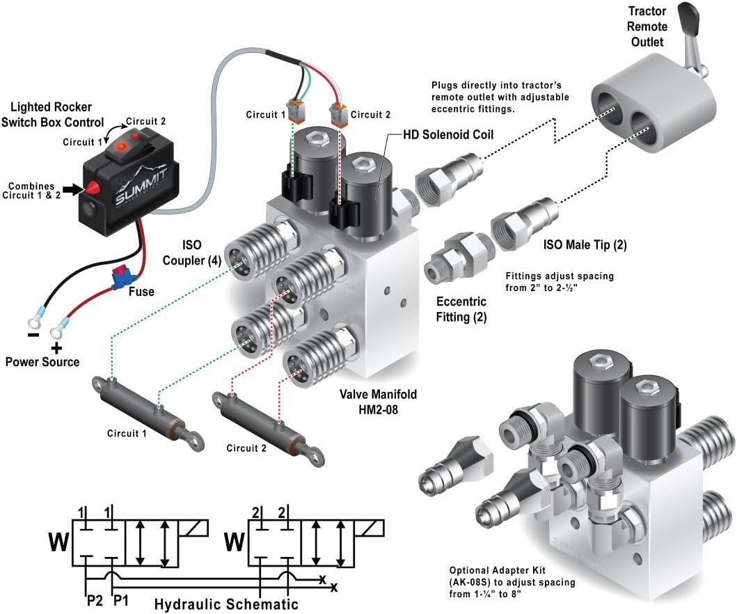 Multiplicador hidráulico SCV, Kit de desviadordivisor de válvula múltiple con acopladores y control de caja de interruptor, transforme 1 circuito en