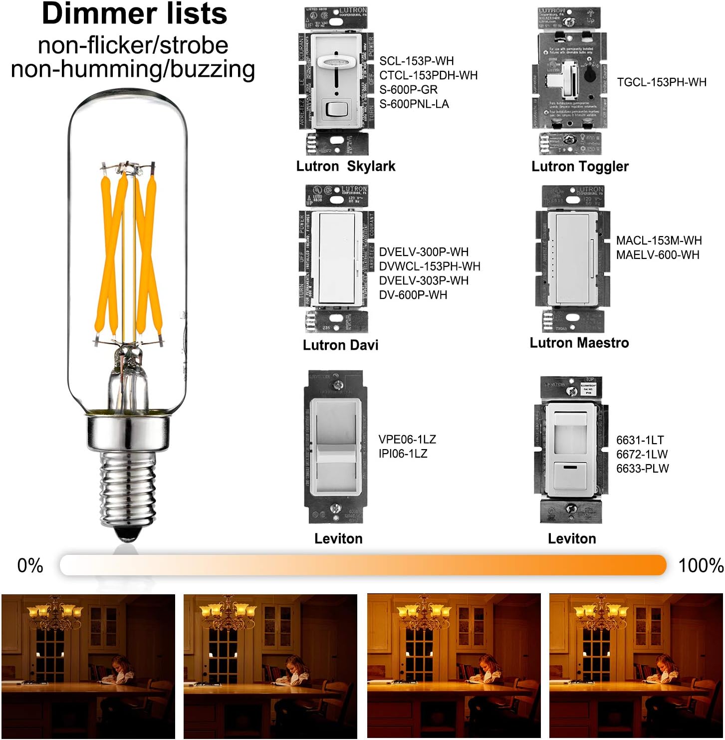 LiteHistory – Bombilla LED T6 regulable (40 W, 2700 K, 400 lm, 4 W, e12 Edison, 6 unidades), transparente, candelabro
