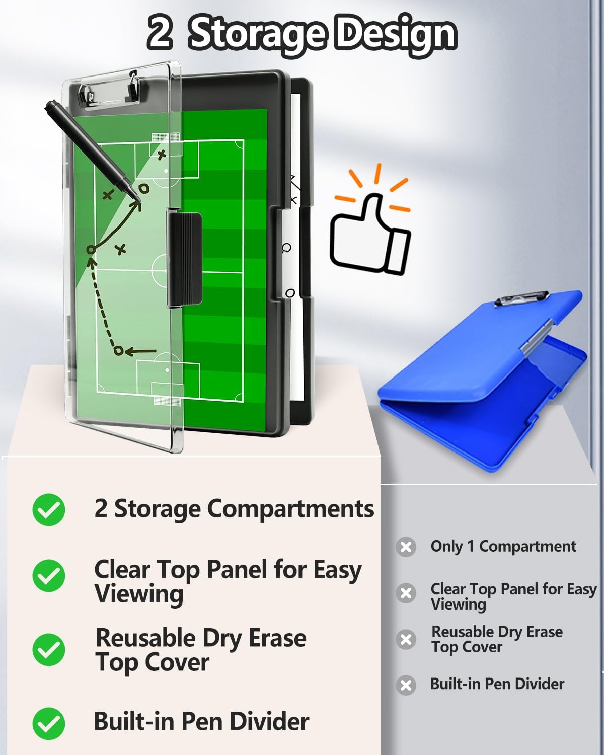 Clearview – Portapapeles con 2 almacenamiento, borrado en seco de 8.5 x 11 pulgadas, resistente portapapeles de alta capacidad con soporte para